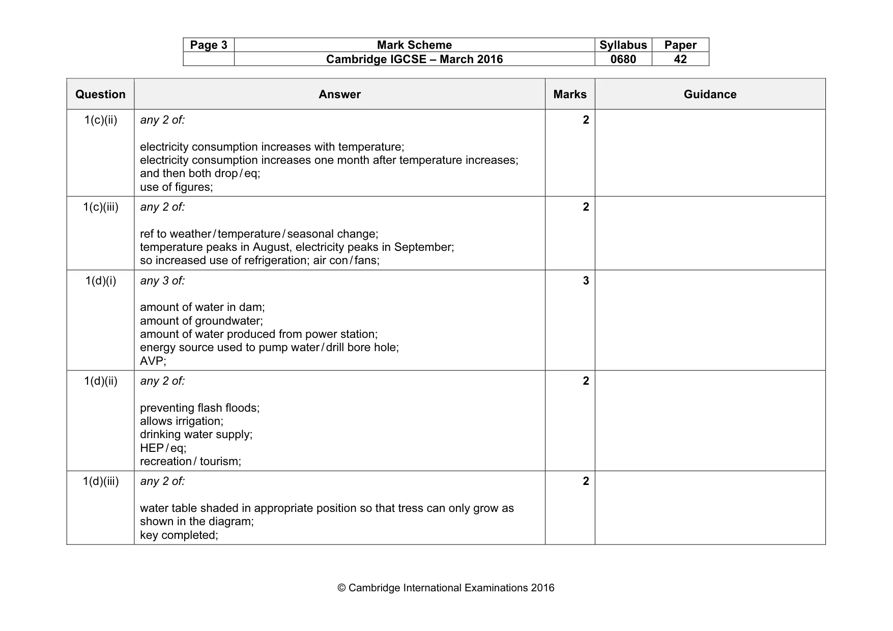 Mark scheme, page 3 of 6