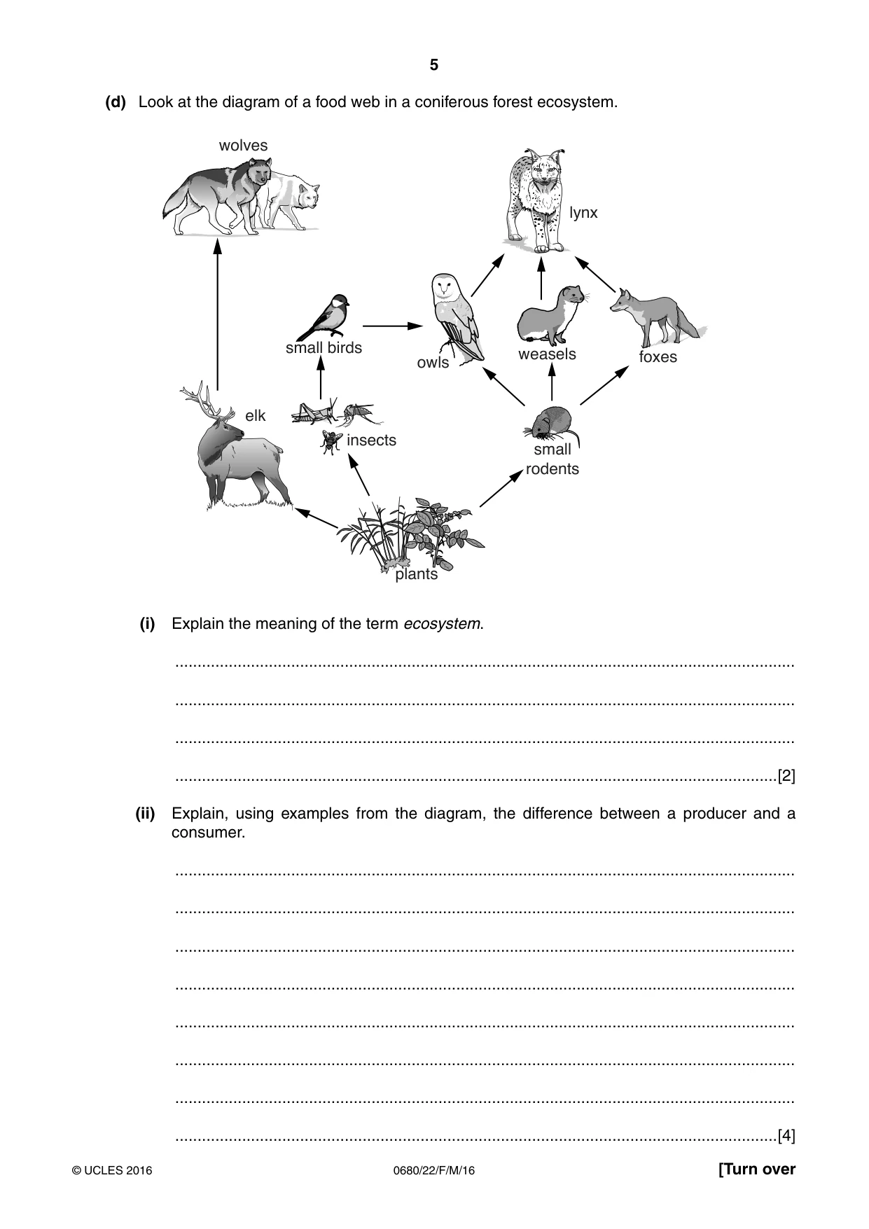 Cambridge IGCSE Environmental Management 0680 2016 Feb/March Paper 2 · Variant 2 question paper, page 5 of 12