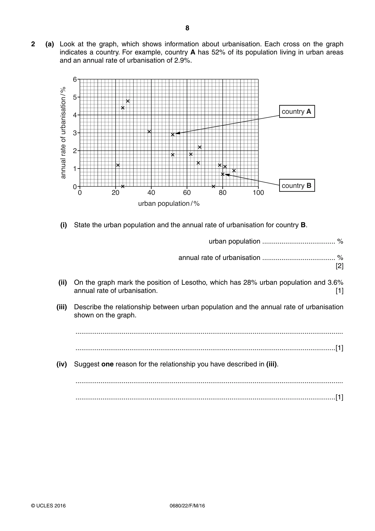 Cambridge IGCSE Environmental Management 0680 2016 Feb/March Paper 2 · Variant 2 question paper, page 8 of 12