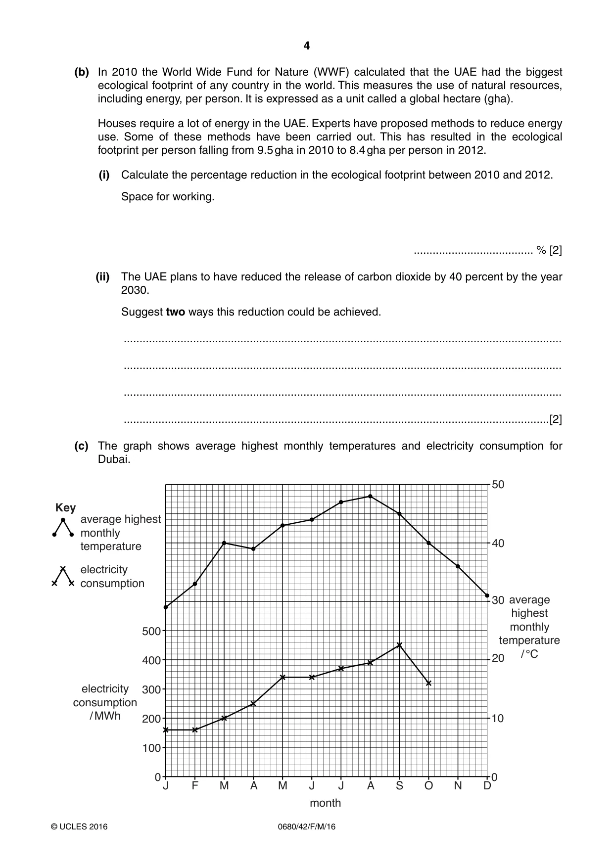 Cambridge IGCSE Environmental Management 0680 2016 Feb/March Paper 4 · Variant 2 question paper, page 4 of 16