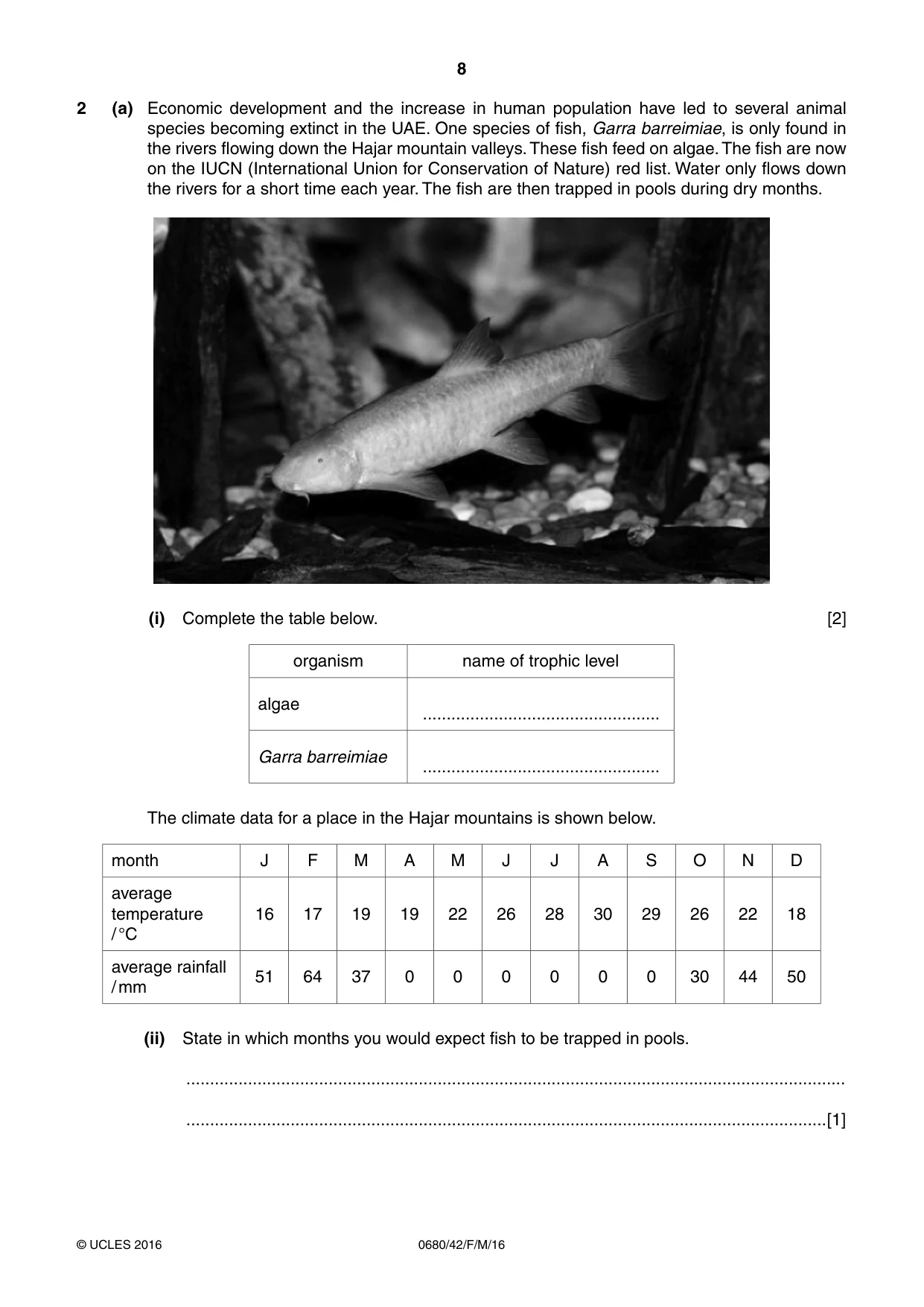 Cambridge IGCSE Environmental Management 0680 2016 Feb/March Paper 4 · Variant 2 question paper, page 8 of 16