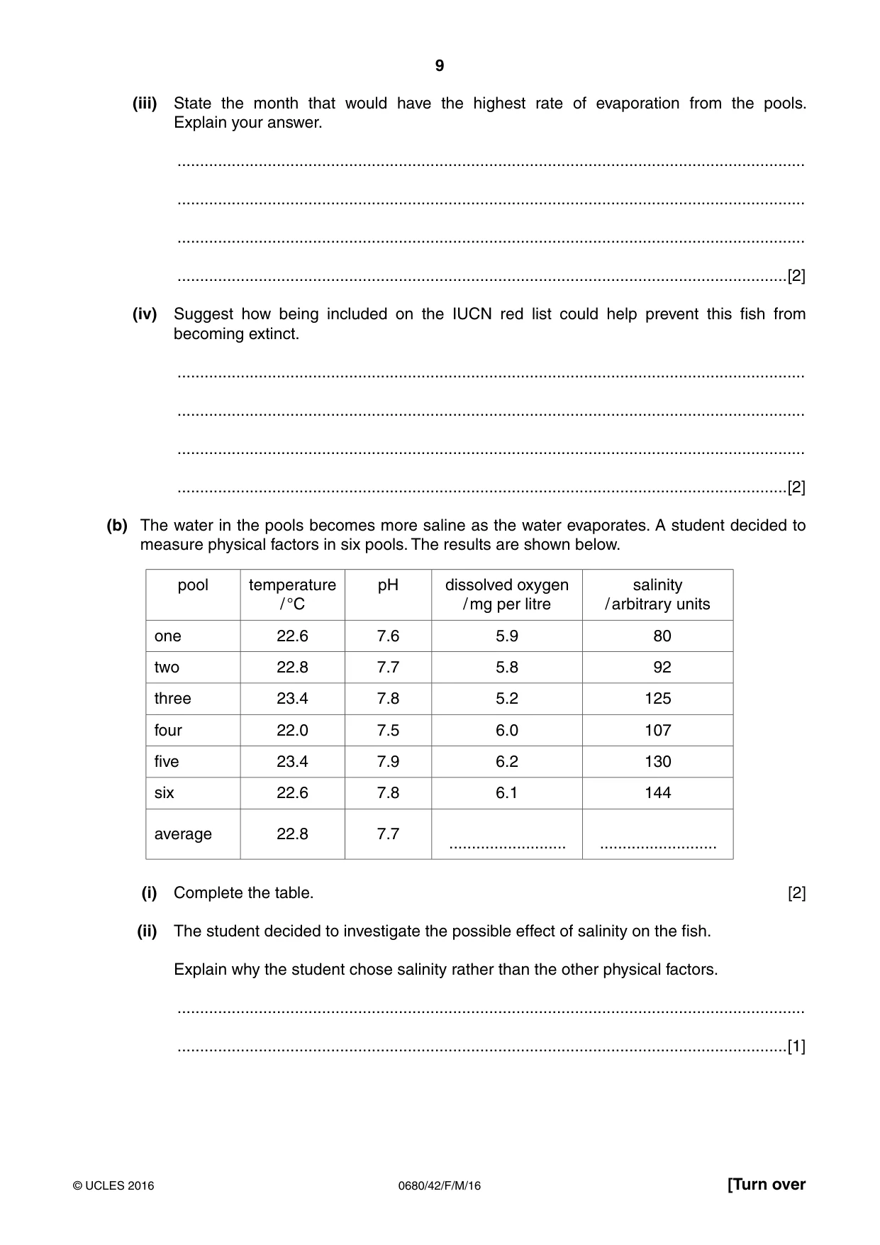 Cambridge IGCSE Environmental Management 0680 2016 Feb/March Paper 4 · Variant 2 question paper, page 9 of 16