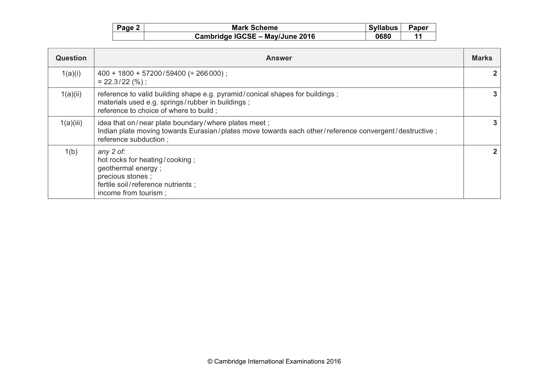 Mark scheme, page 2 of 7