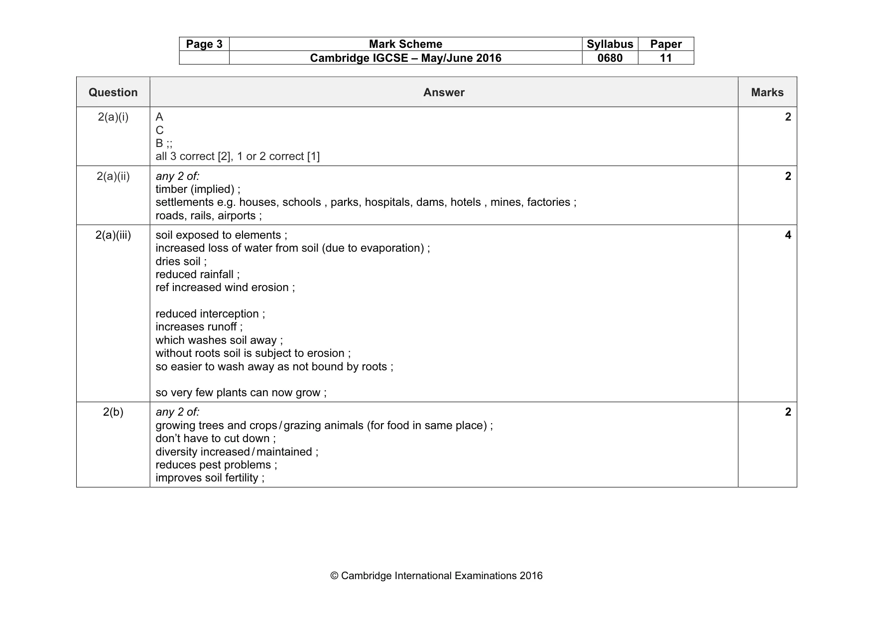Mark scheme, page 3 of 7