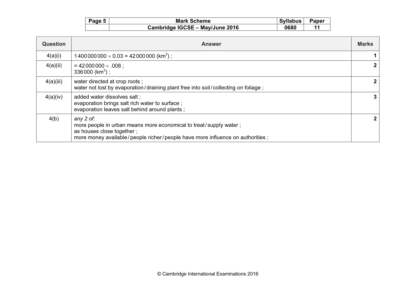 Mark scheme, page 5 of 7