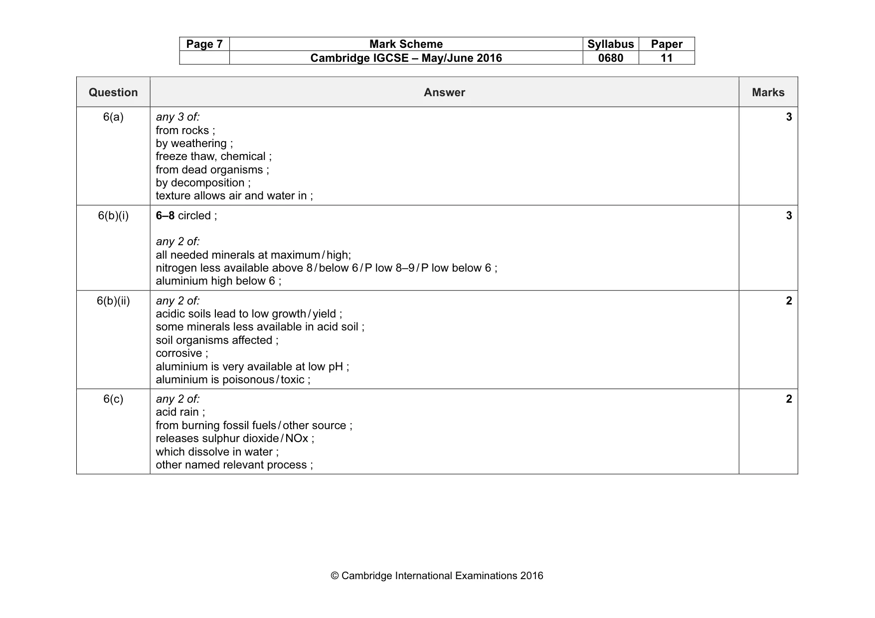 Mark scheme, page 7 of 7