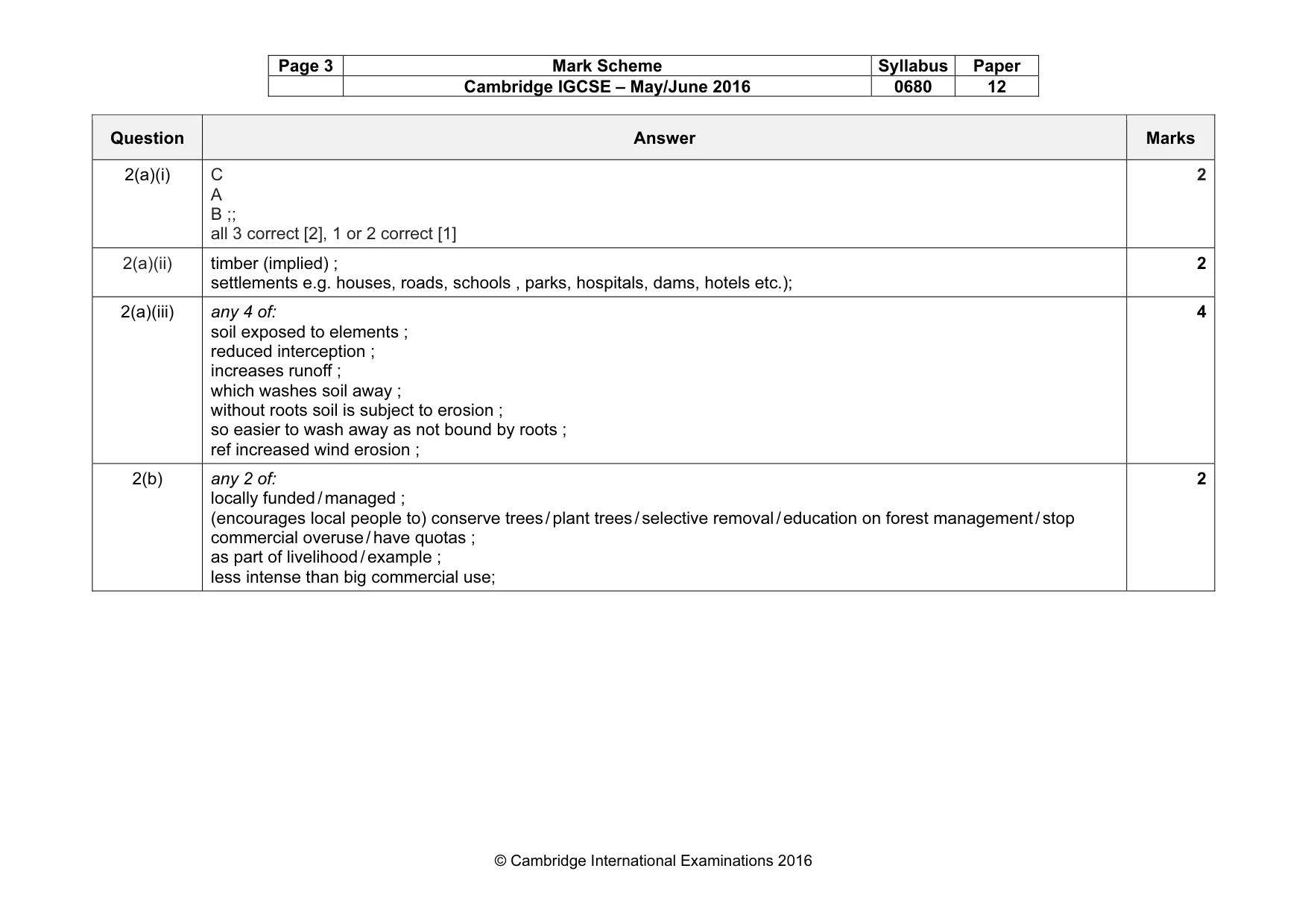 Mark scheme, page 3 of 7
