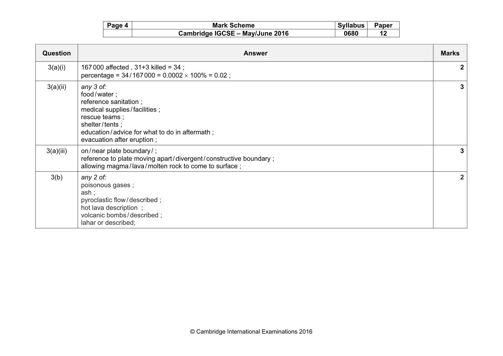 Mark scheme, page 4 of 7