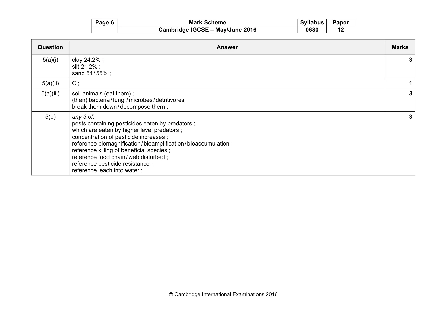 Mark scheme, page 6 of 7