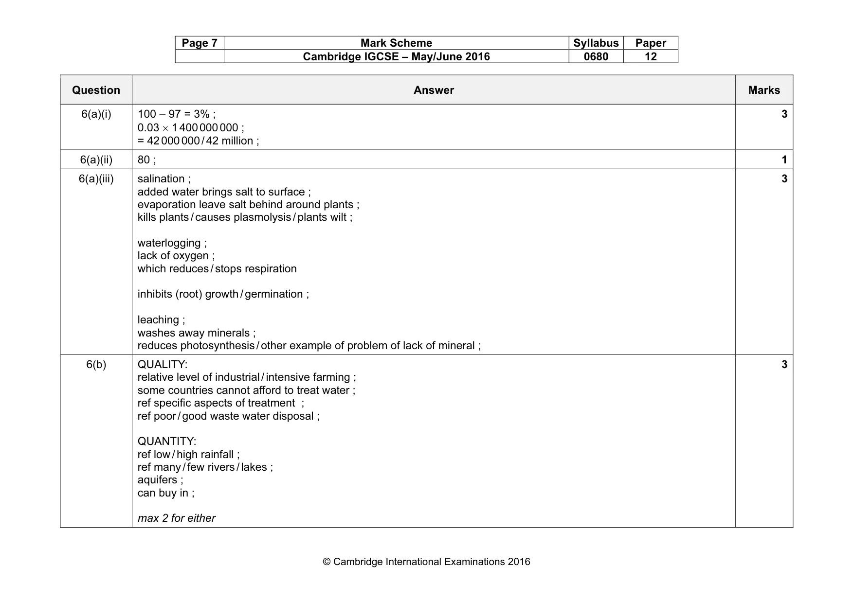 Mark scheme, page 7 of 7