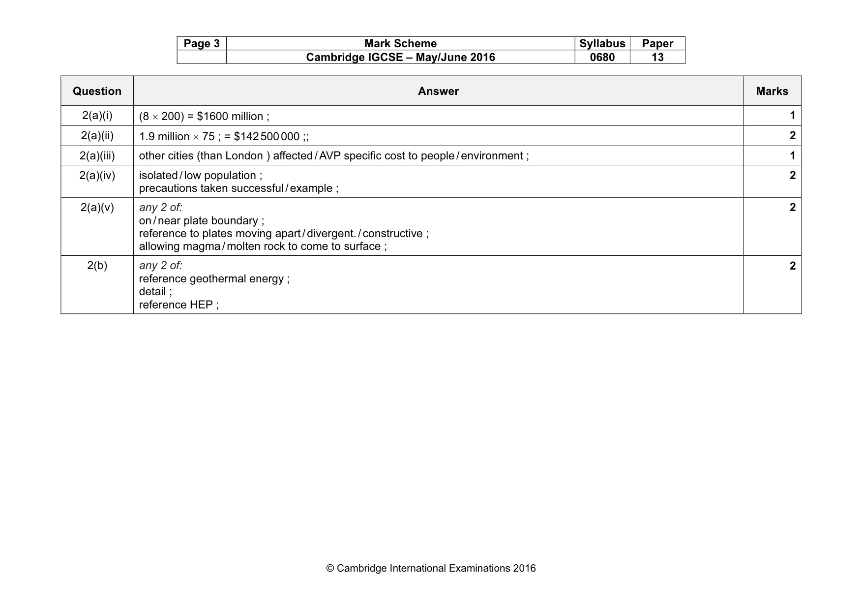 Mark scheme, page 3 of 7