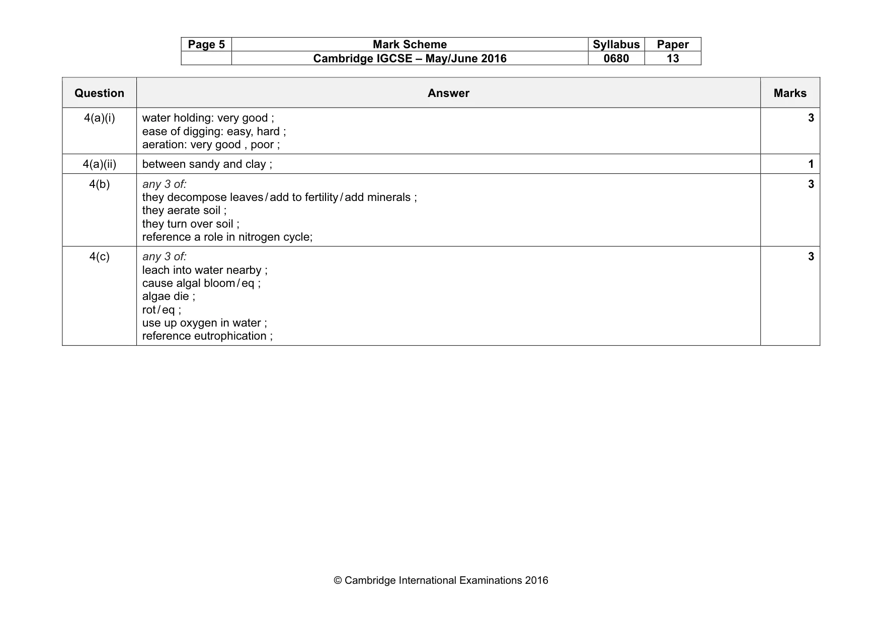 Mark scheme, page 5 of 7