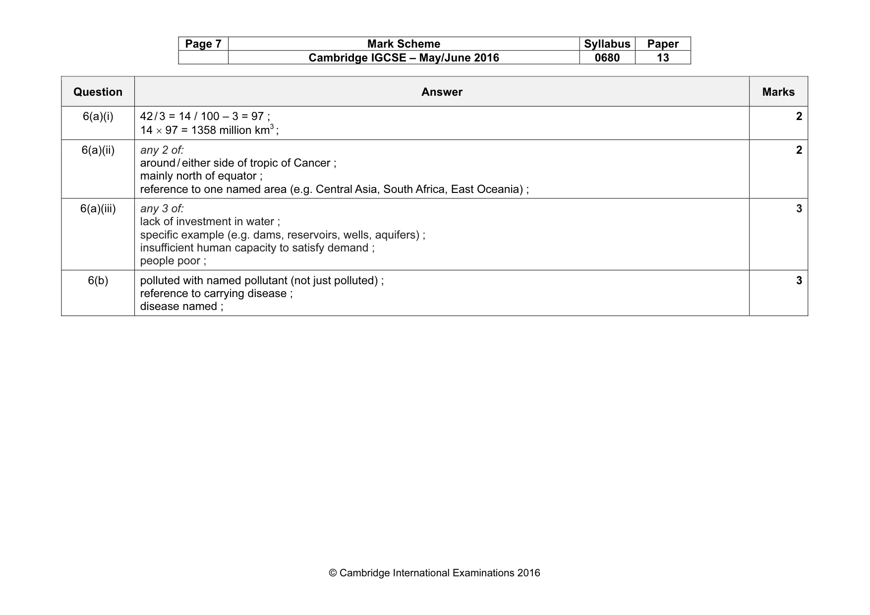 Mark scheme, page 7 of 7
