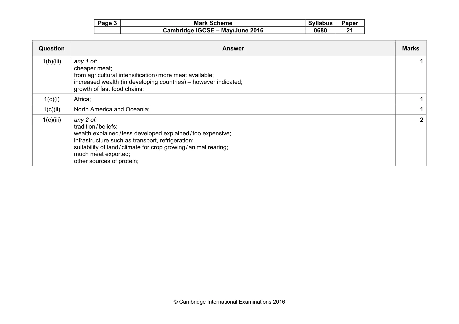Mark scheme, page 3 of 9