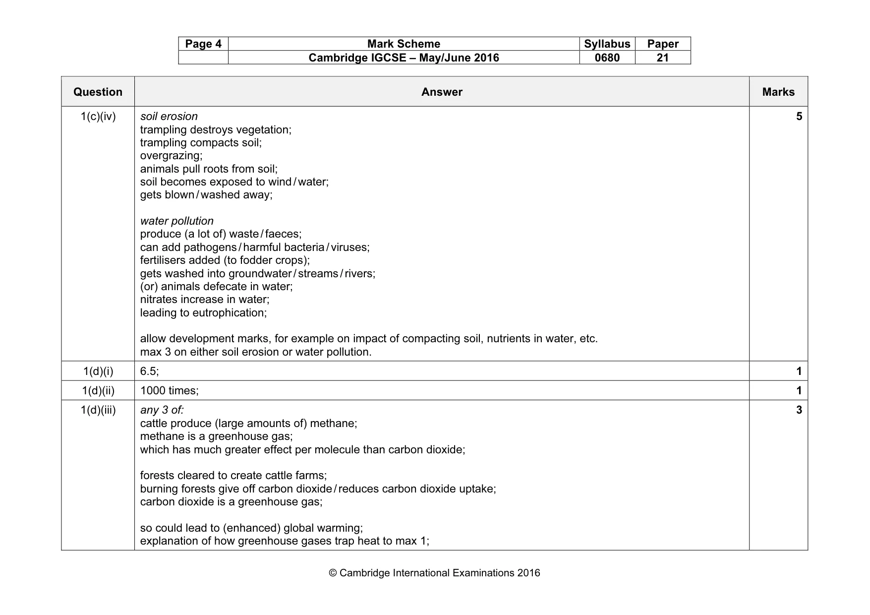 Mark scheme, page 4 of 9