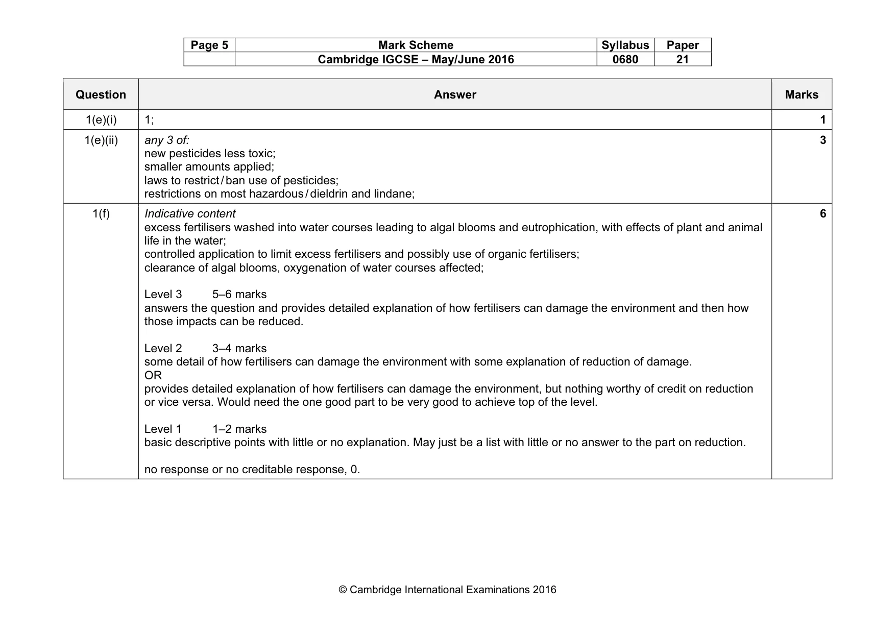 Mark scheme, page 5 of 9