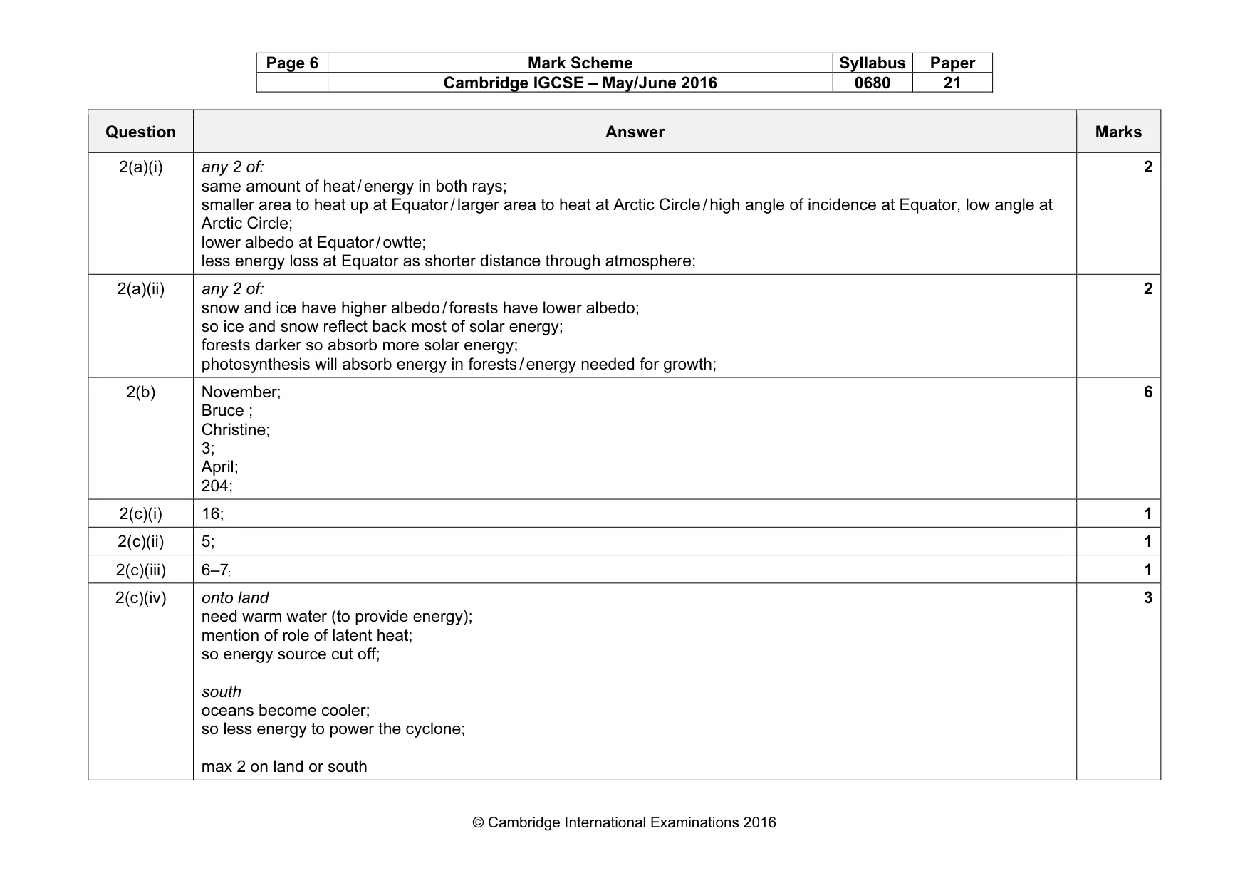 Mark scheme, page 6 of 9