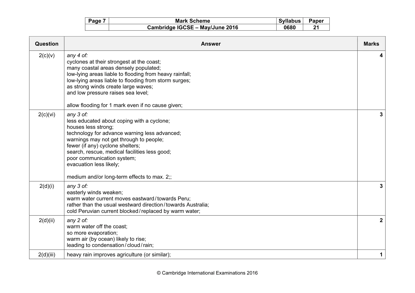 Mark scheme, page 7 of 9
