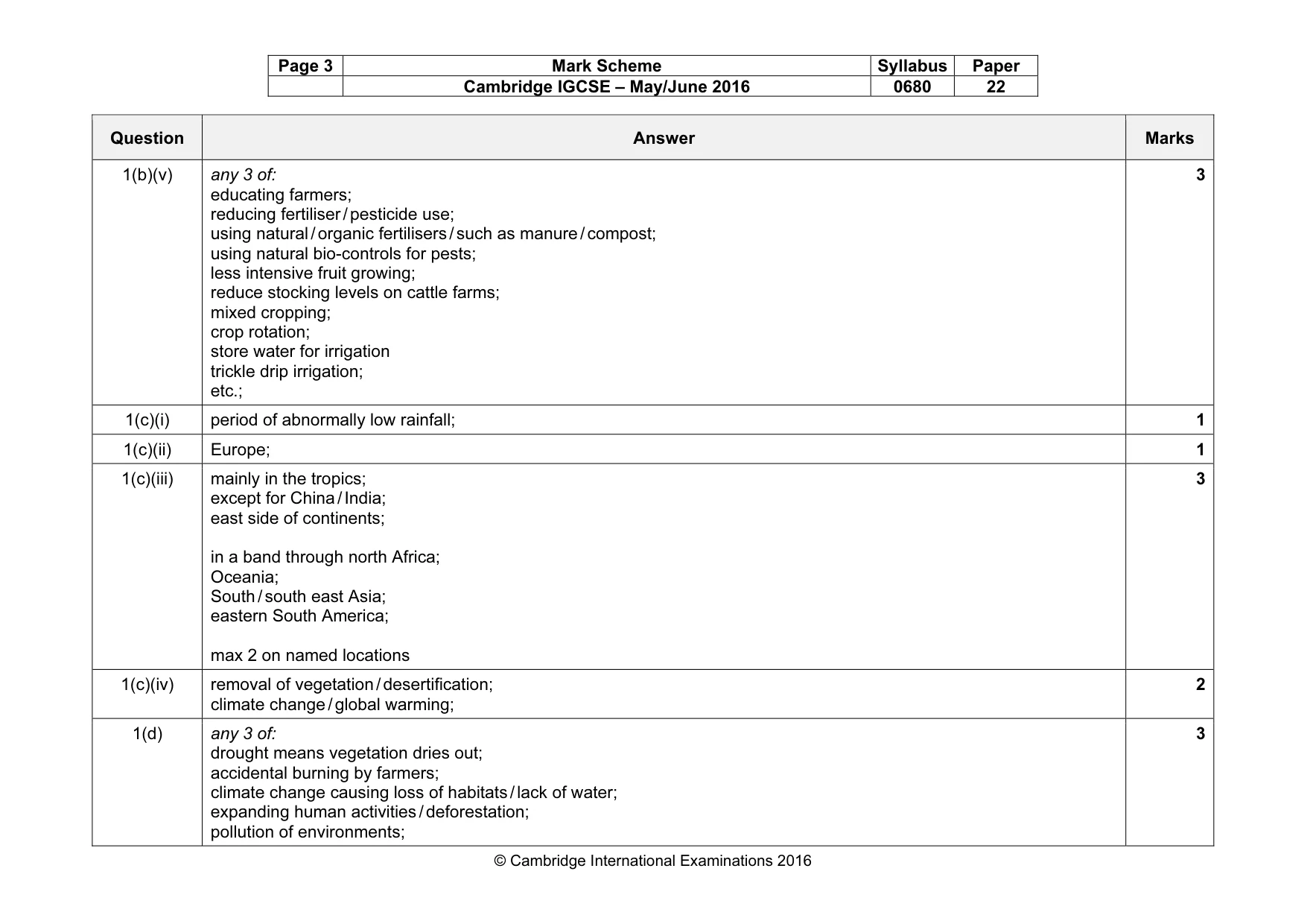 Mark scheme, page 3 of 8