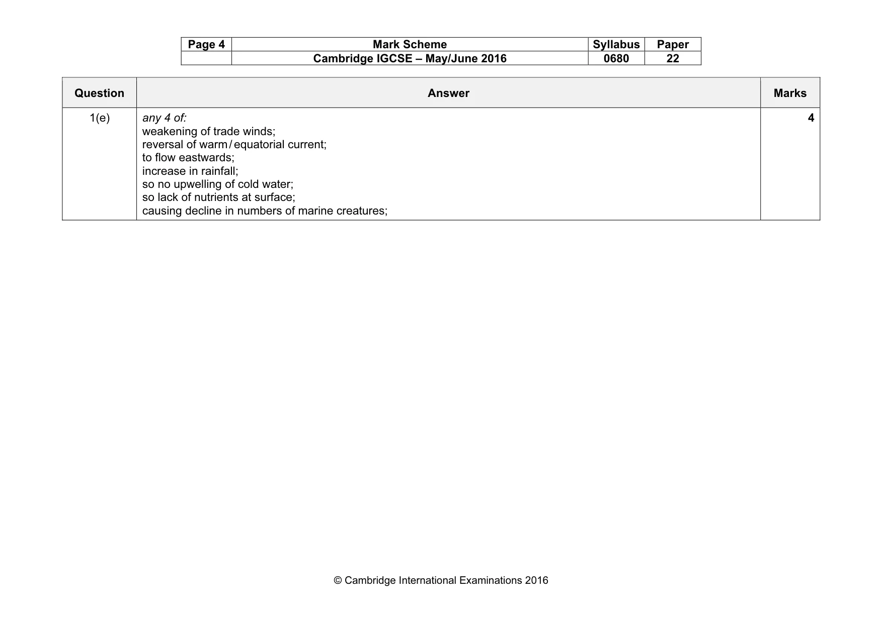 Mark scheme, page 4 of 8