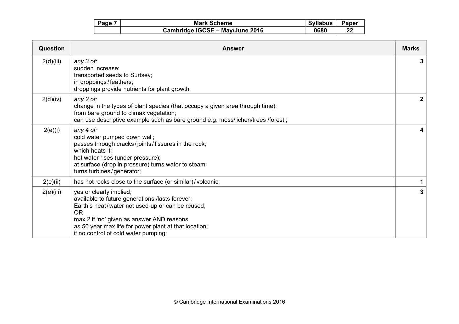 Mark scheme, page 7 of 8