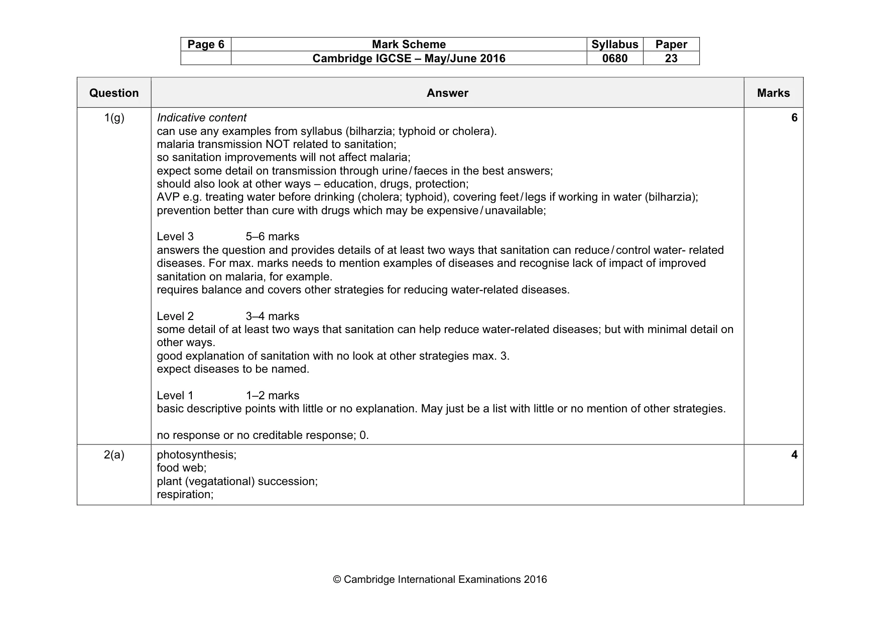 Mark scheme, page 6 of 9