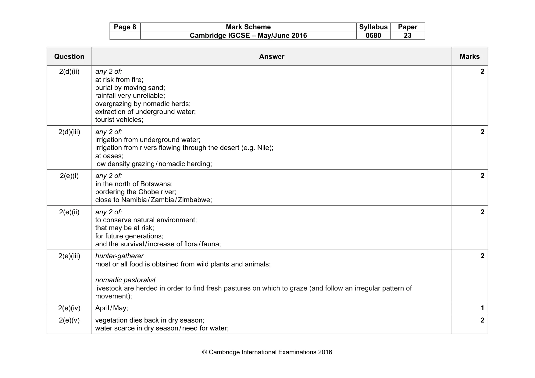 Mark scheme, page 8 of 9