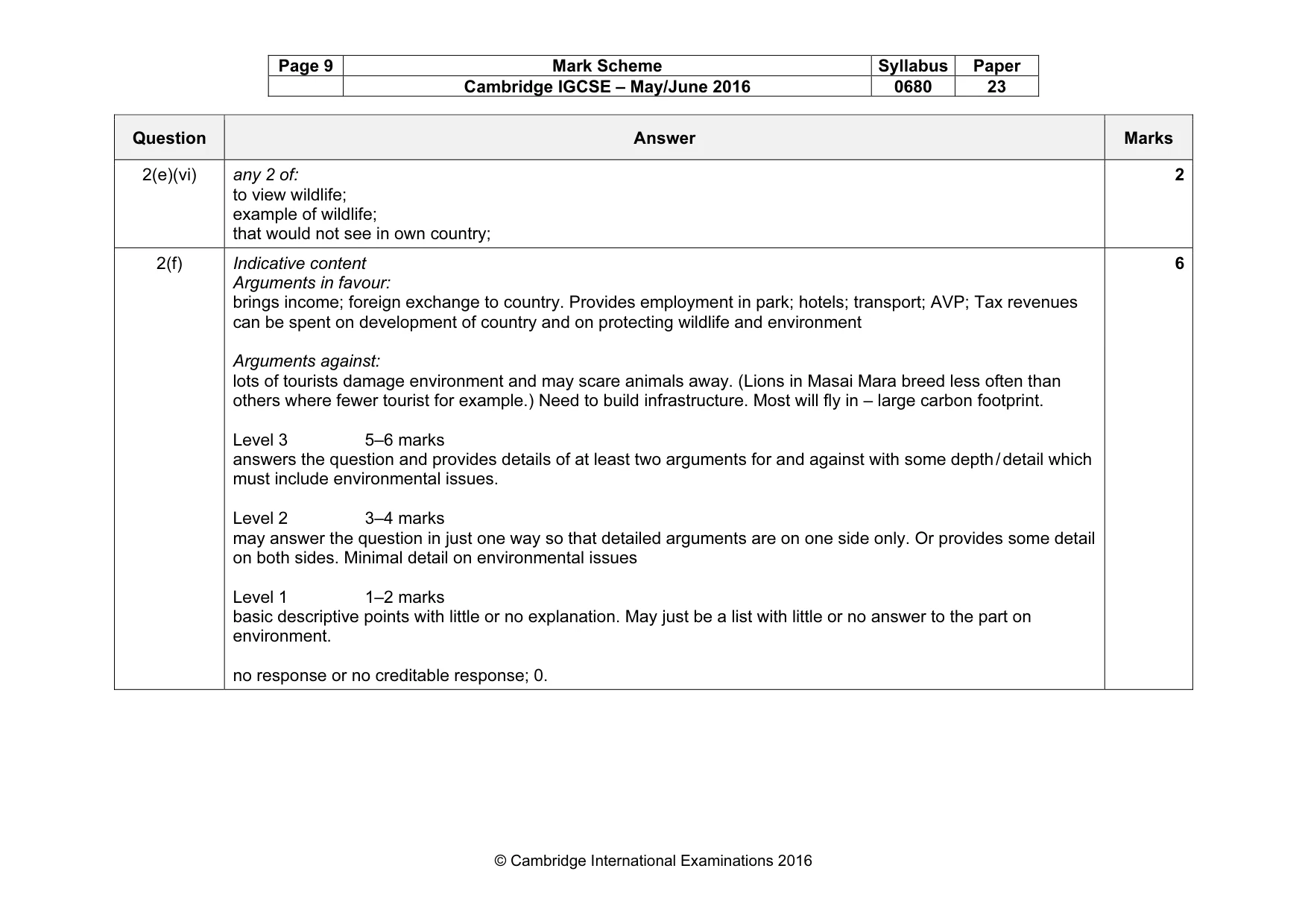 Mark scheme, page 9 of 9
