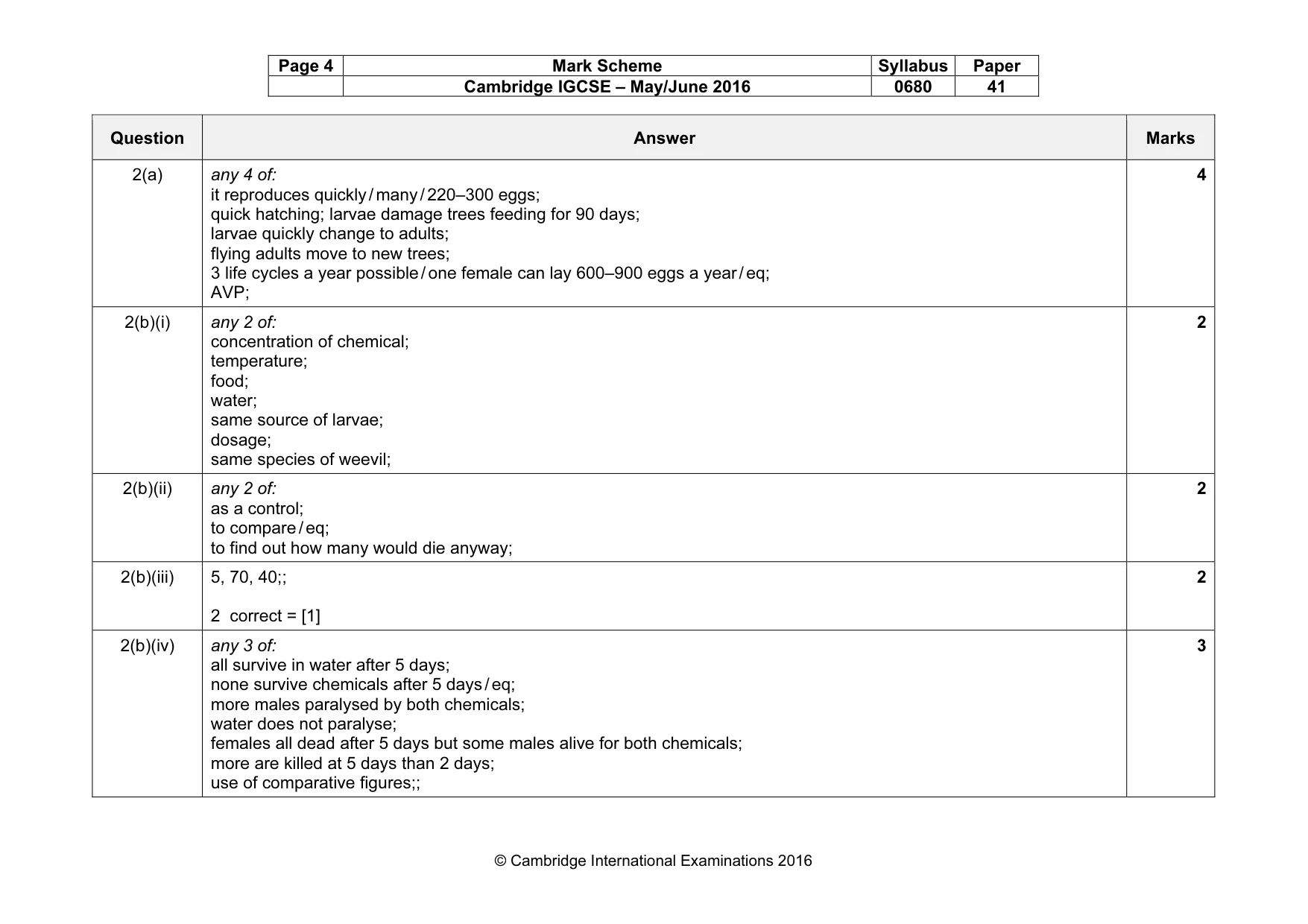 Mark scheme, page 4 of 6