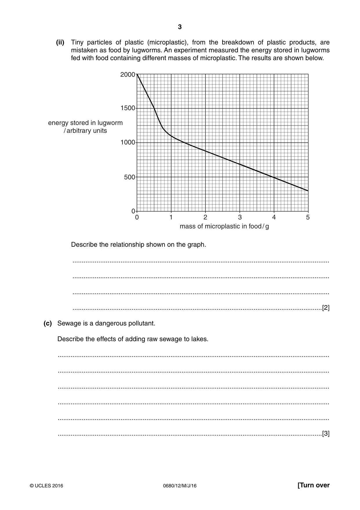 Cambridge IGCSE Environmental Management 0680 2016 May/June Paper 1 · Variant 2 question paper, page 3 of 16