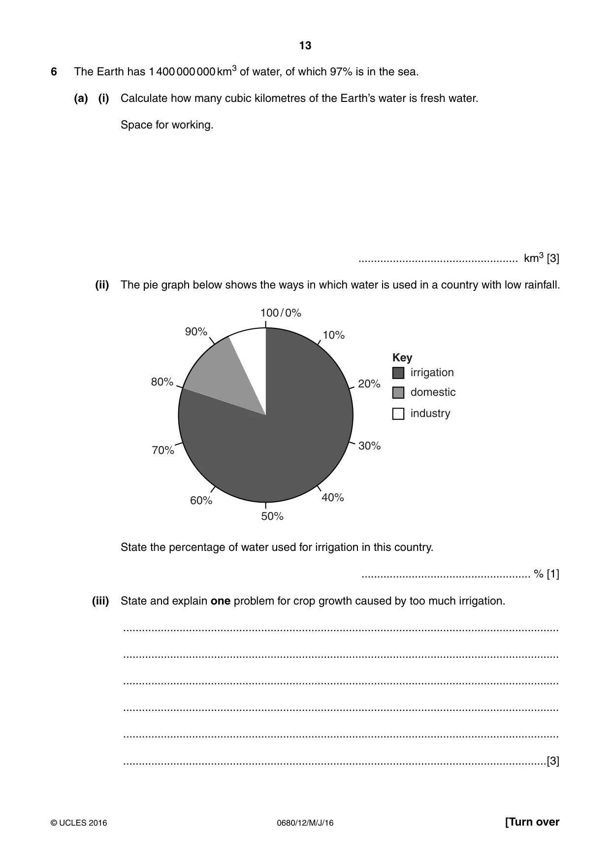 Cambridge IGCSE Environmental Management 0680 2016 May/June Paper 1 · Variant 2 question paper, page 13 of 16