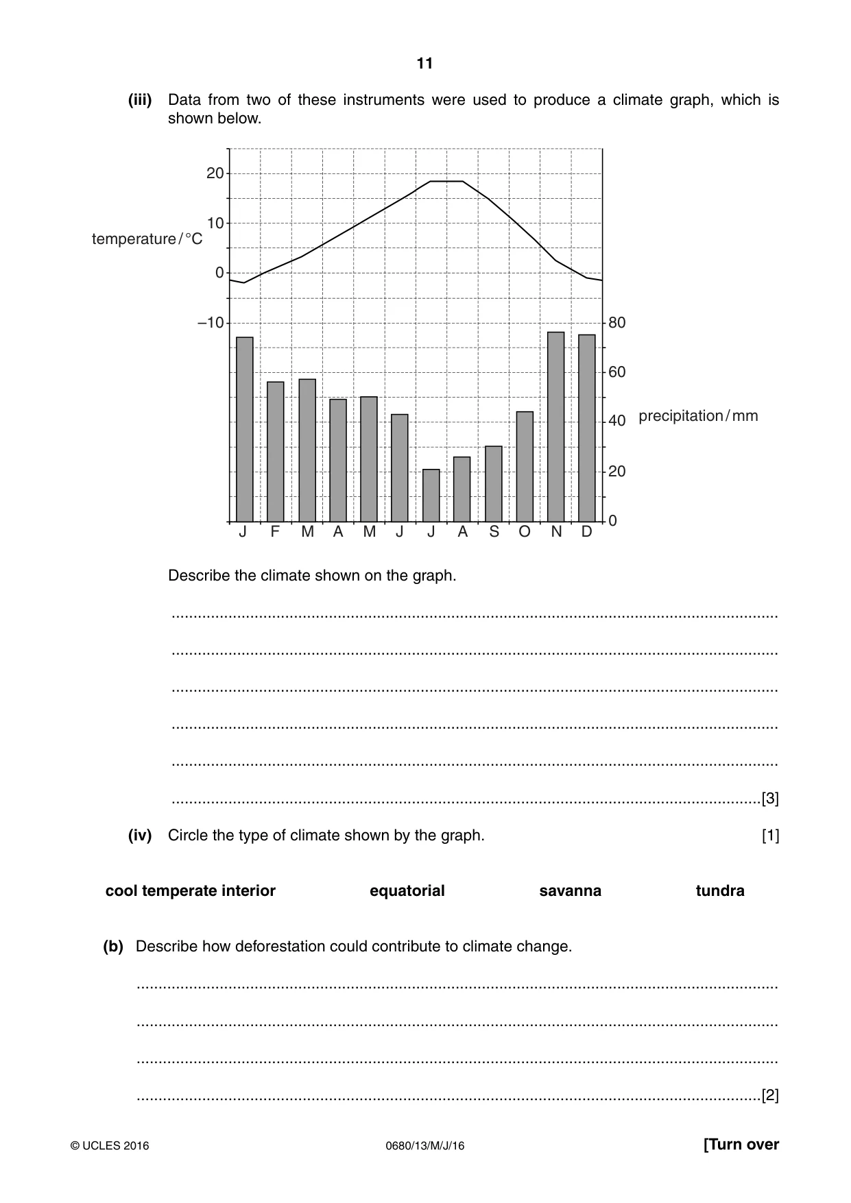 Cambridge IGCSE Environmental Management 0680 2016 May/June Paper 1 · Variant 3 question paper, page 11 of 16