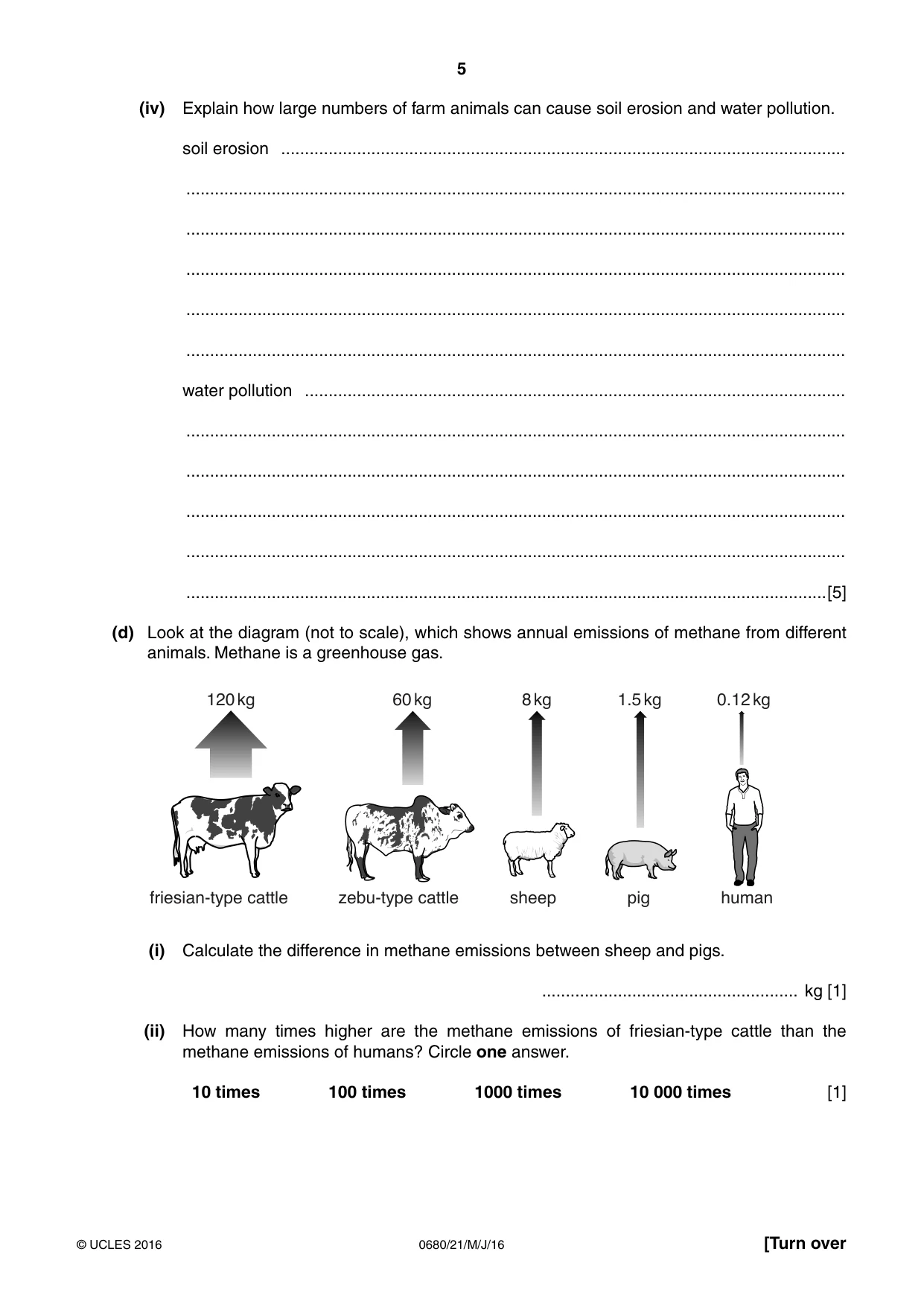 Cambridge IGCSE Environmental Management 0680 2016 May/June Paper 2 · Variant 1 question paper, page 5 of 16