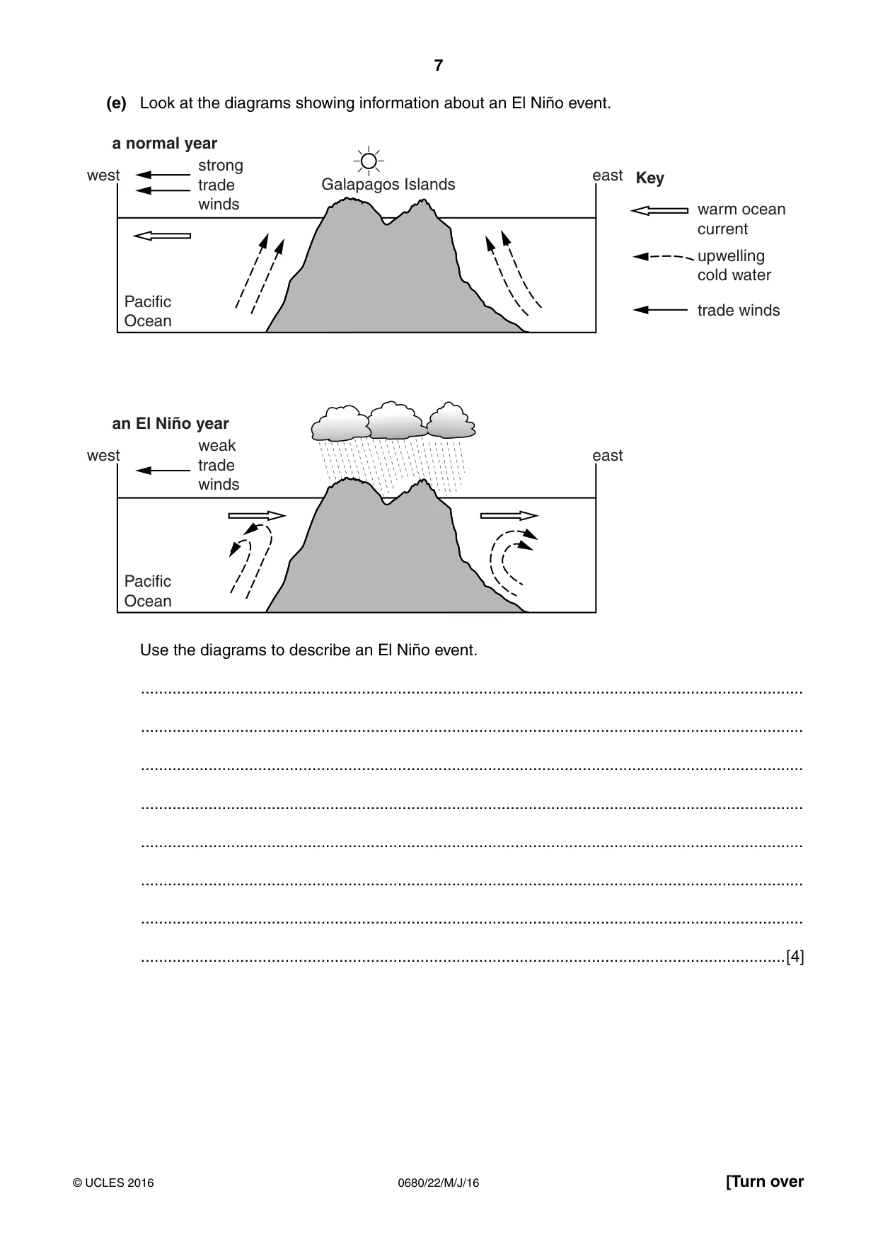 Cambridge IGCSE Environmental Management 0680 2016 May/June Paper 2 · Variant 2 question paper, page 7 of 16