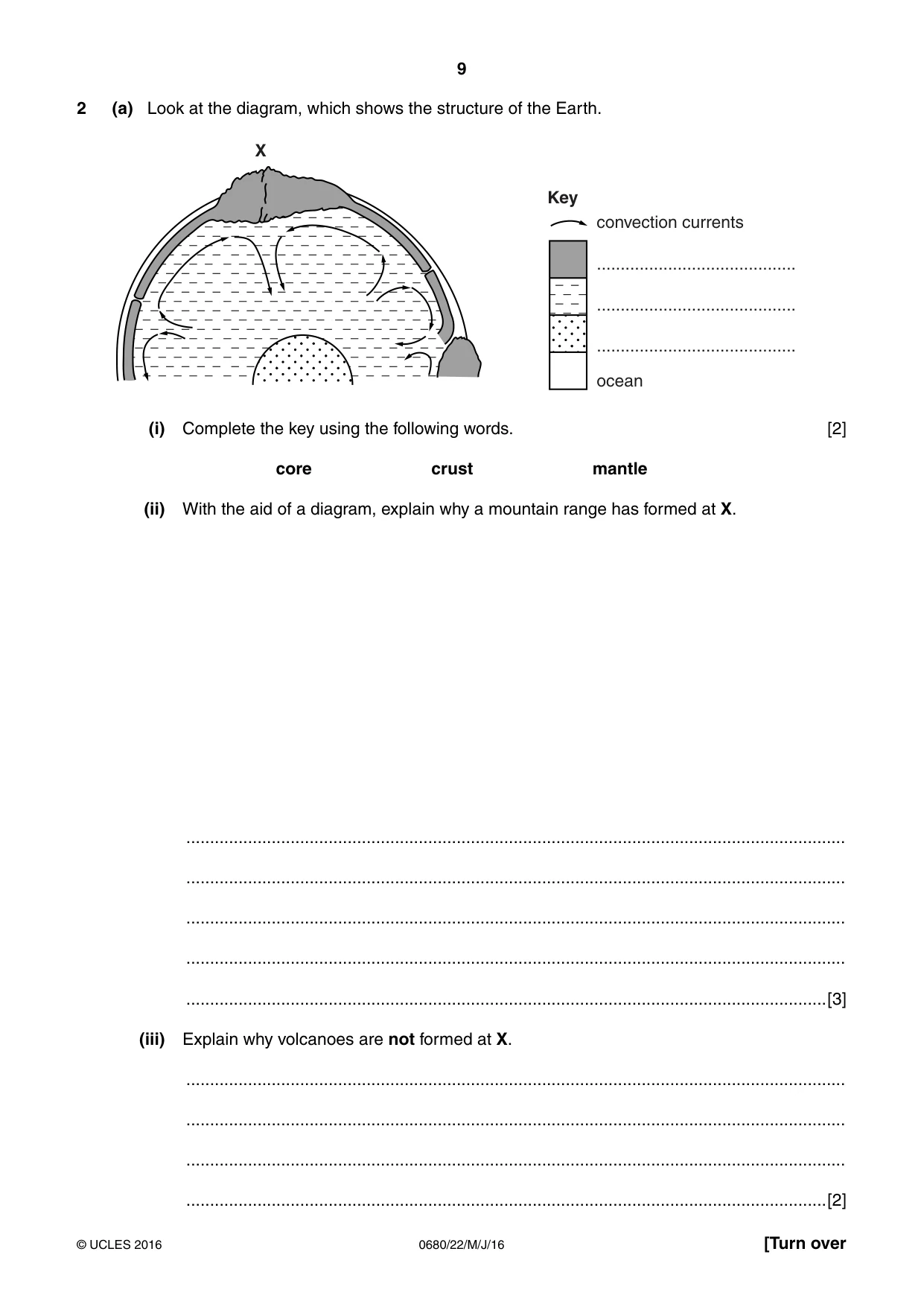 Cambridge IGCSE Environmental Management 0680 2016 May/June Paper 2 · Variant 2 question paper, page 9 of 16