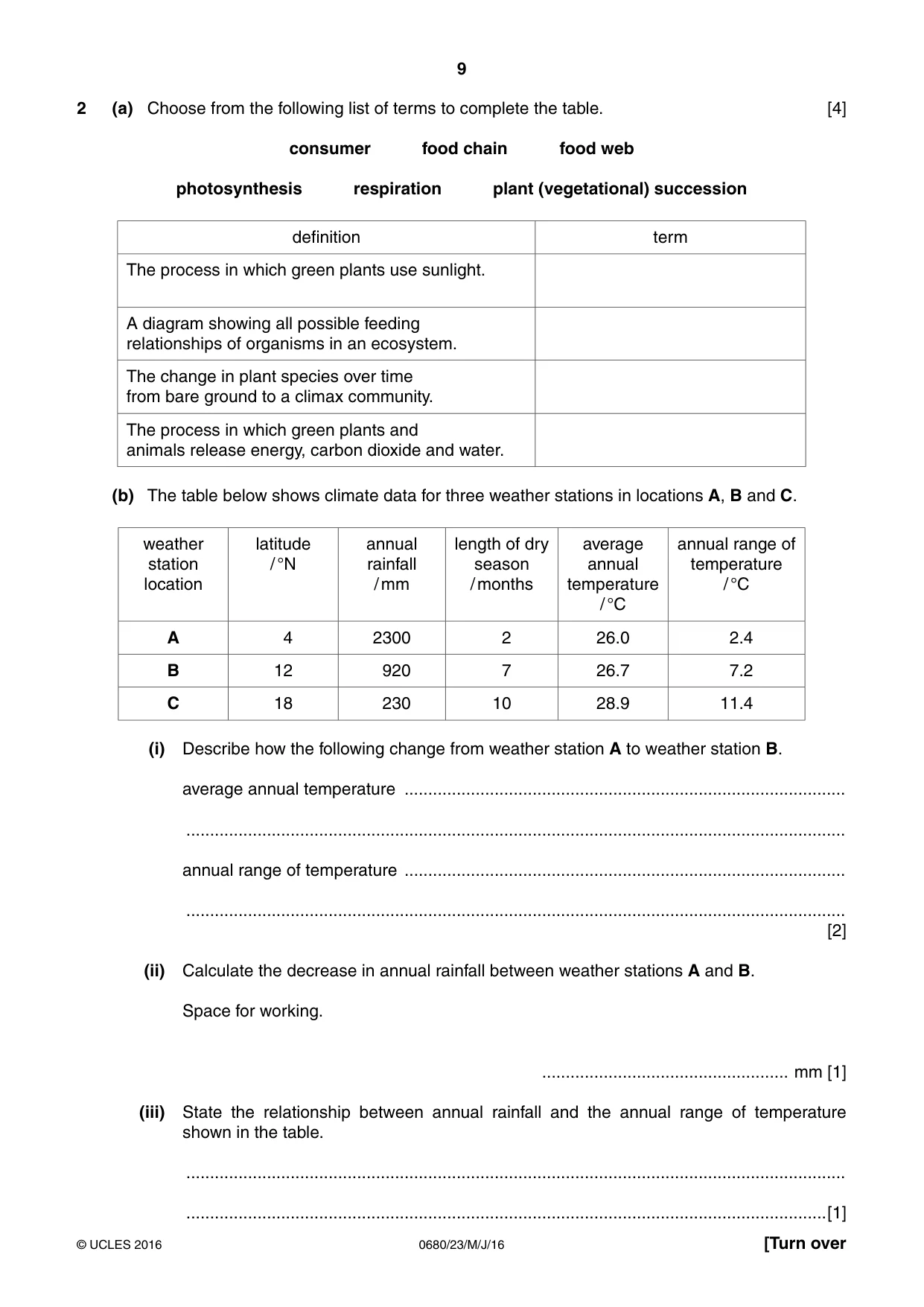 Cambridge IGCSE Environmental Management 0680 2016 May/June Paper 2 · Variant 3 question paper, page 9 of 16