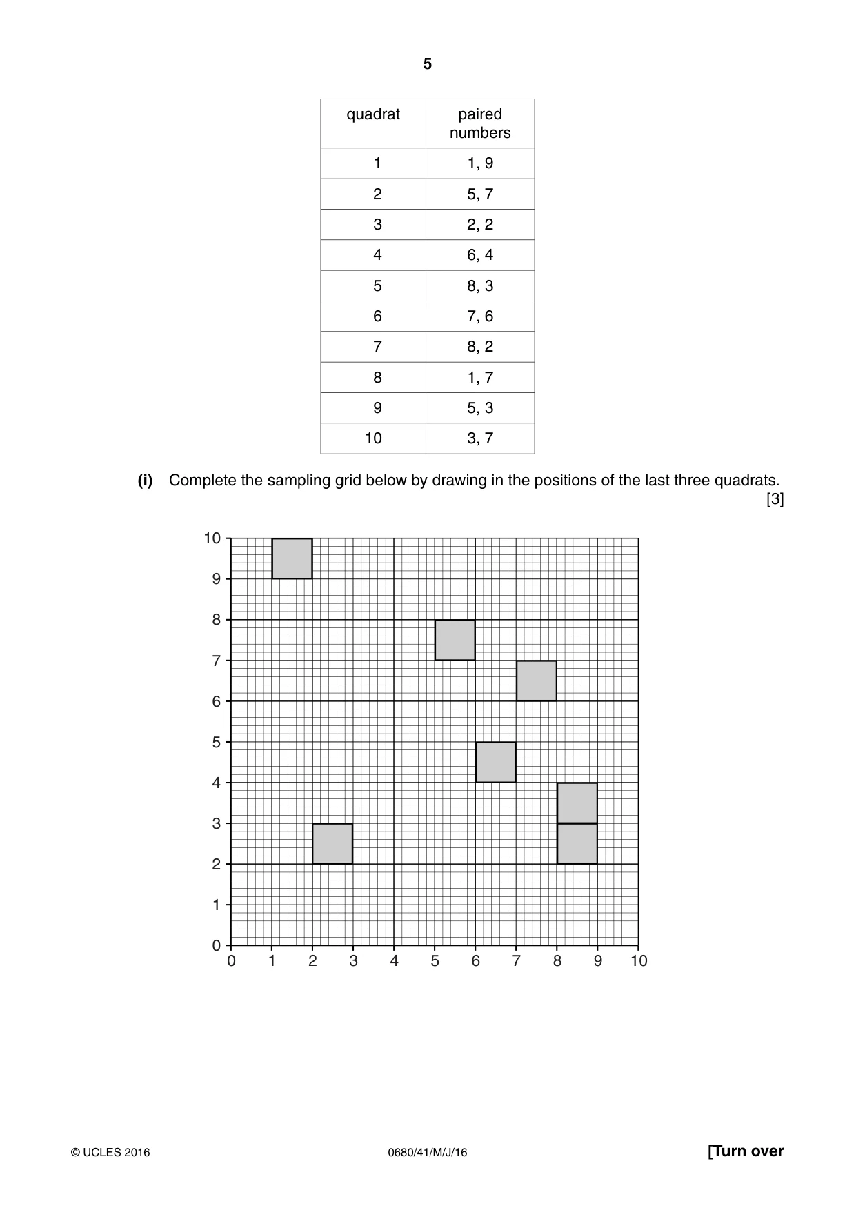 Cambridge IGCSE Environmental Management 0680 2016 May/June Paper 4 · Variant 1 question paper, page 5 of 20