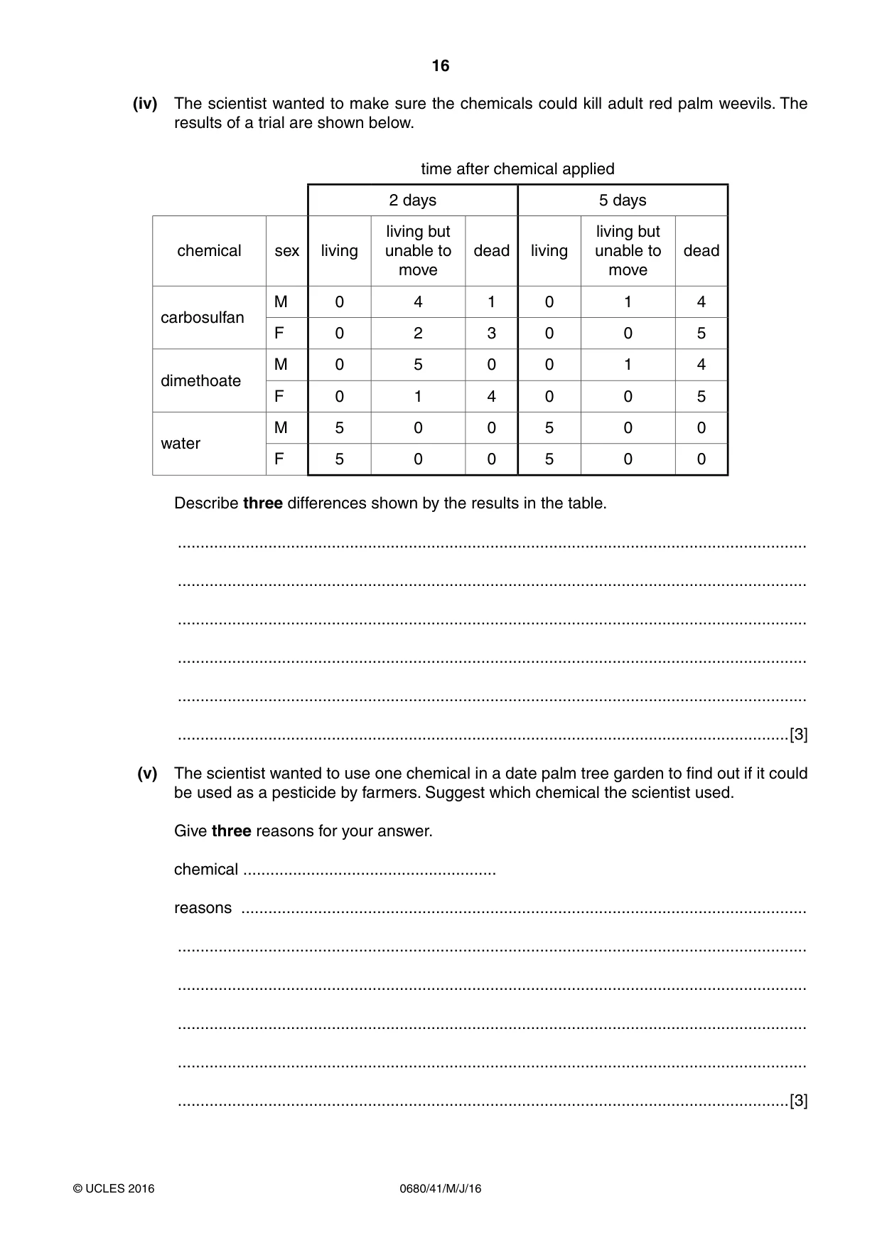 Cambridge IGCSE Environmental Management 0680 2016 May/June Paper 4 · Variant 1 question paper, page 16 of 20
