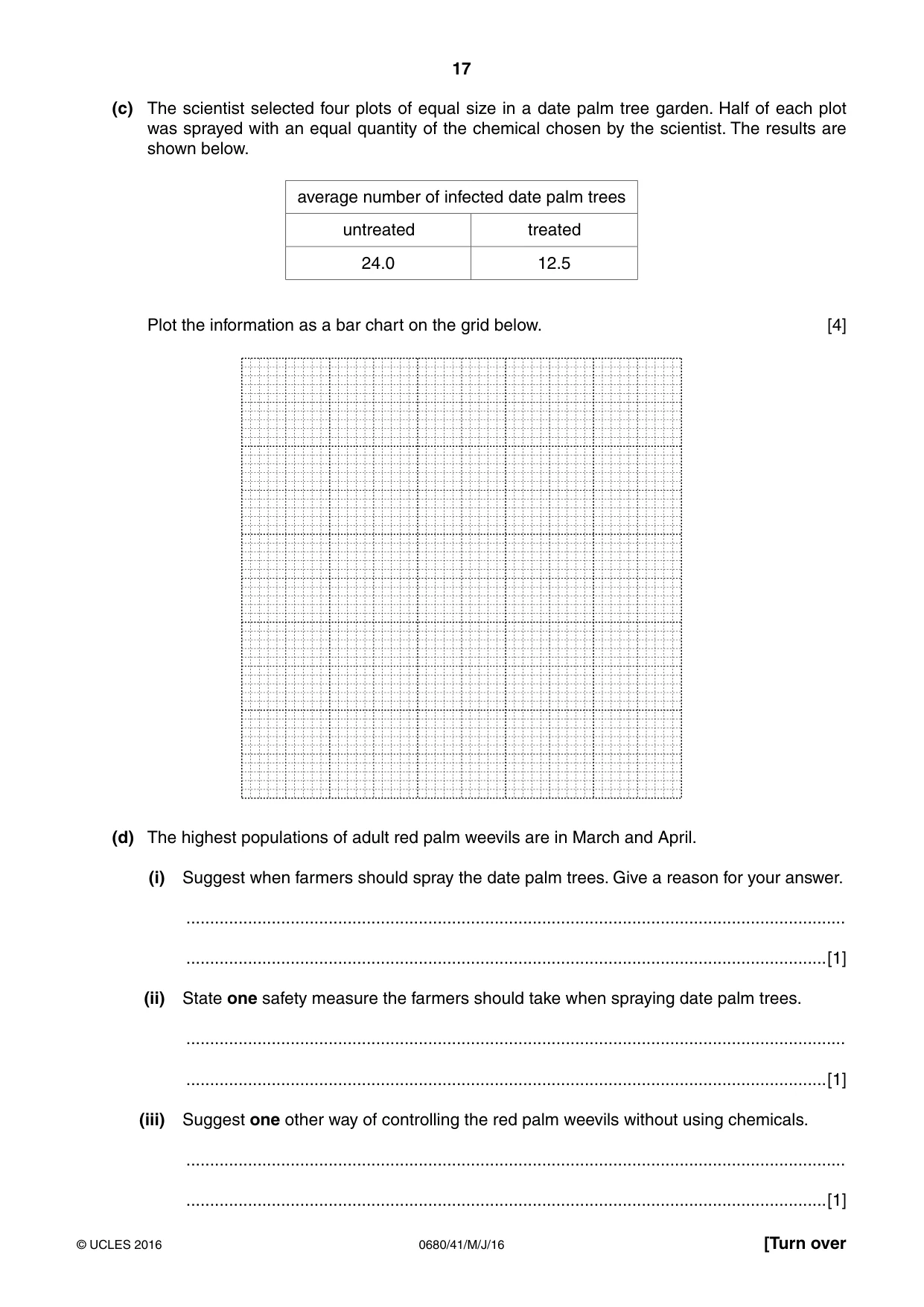 Cambridge IGCSE Environmental Management 0680 2016 May/June Paper 4 · Variant 1 question paper, page 17 of 20