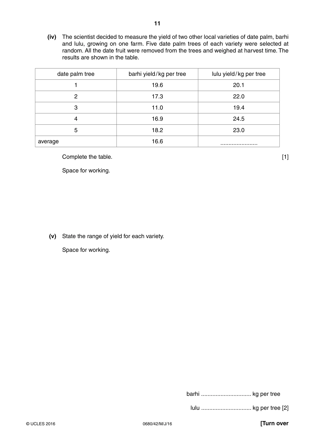 Cambridge IGCSE Environmental Management 0680 2016 May/June Paper 4 · Variant 2 question paper, page 11 of 16