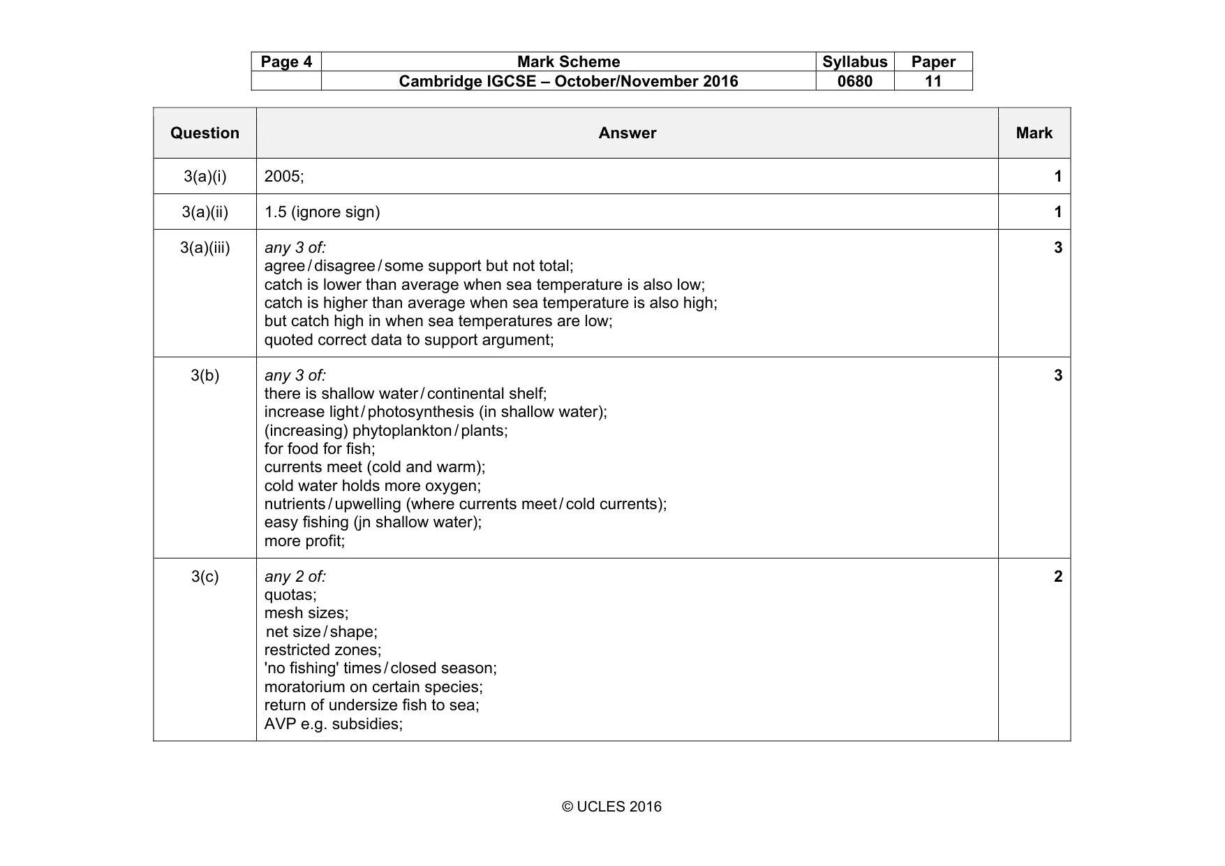 Mark scheme, page 4 of 7