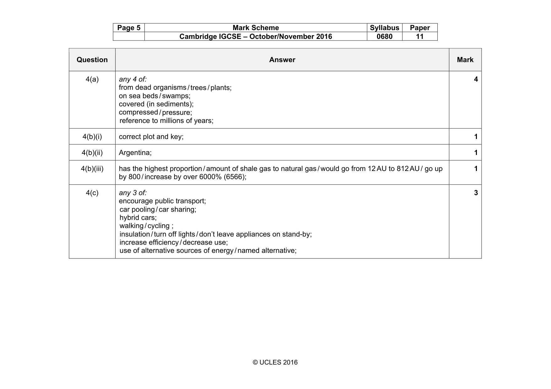 Mark scheme, page 5 of 7