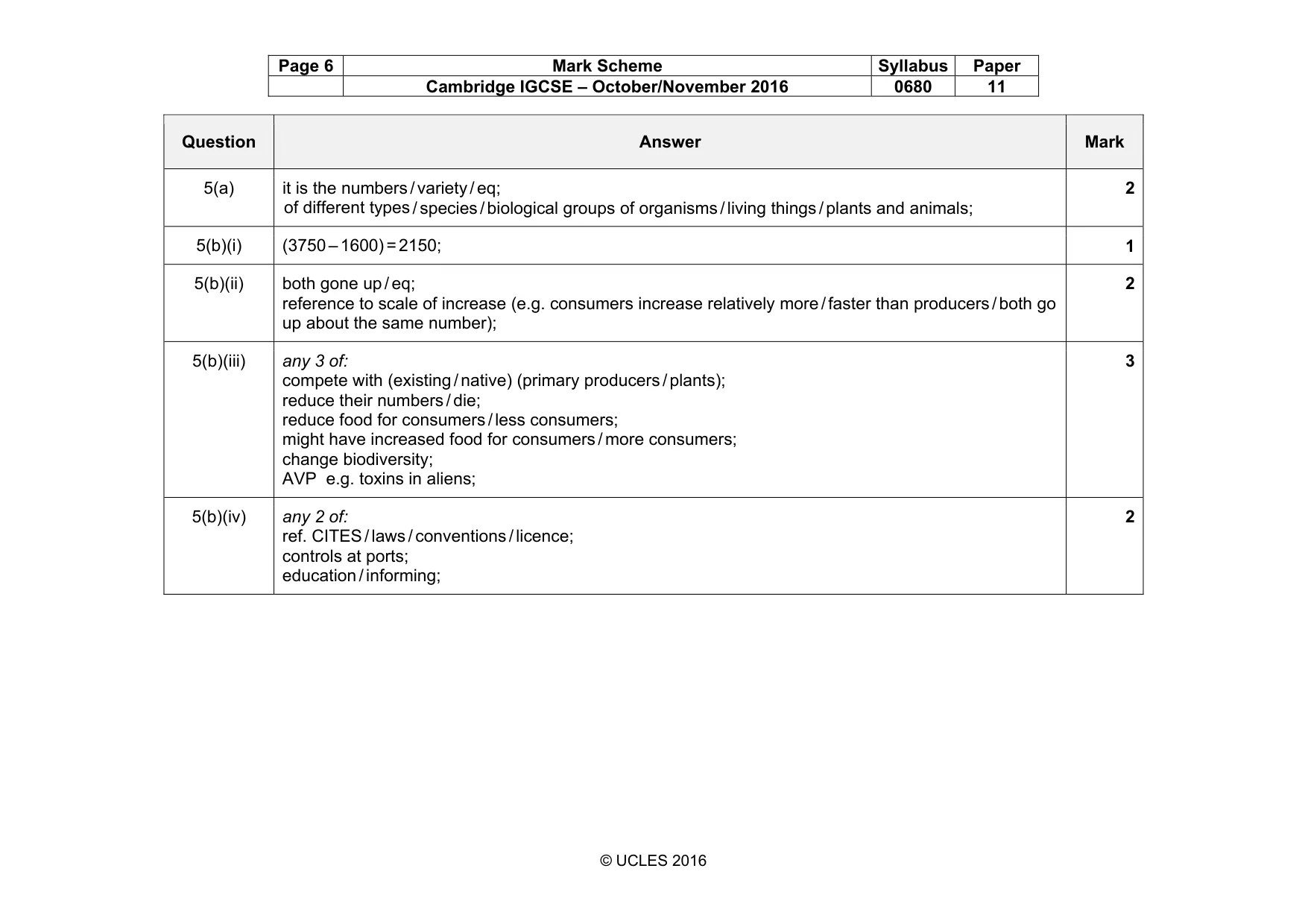 Mark scheme, page 6 of 7