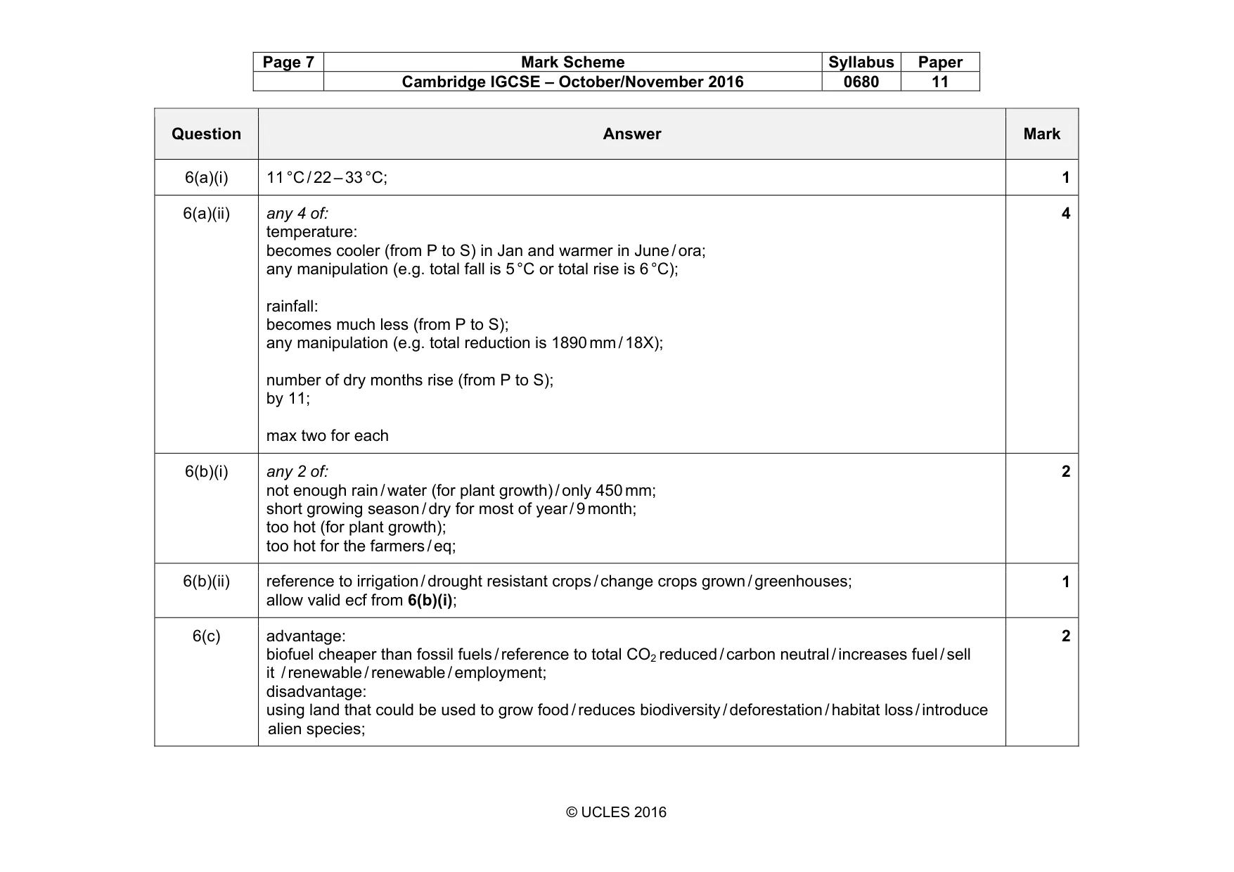 Mark scheme, page 7 of 7