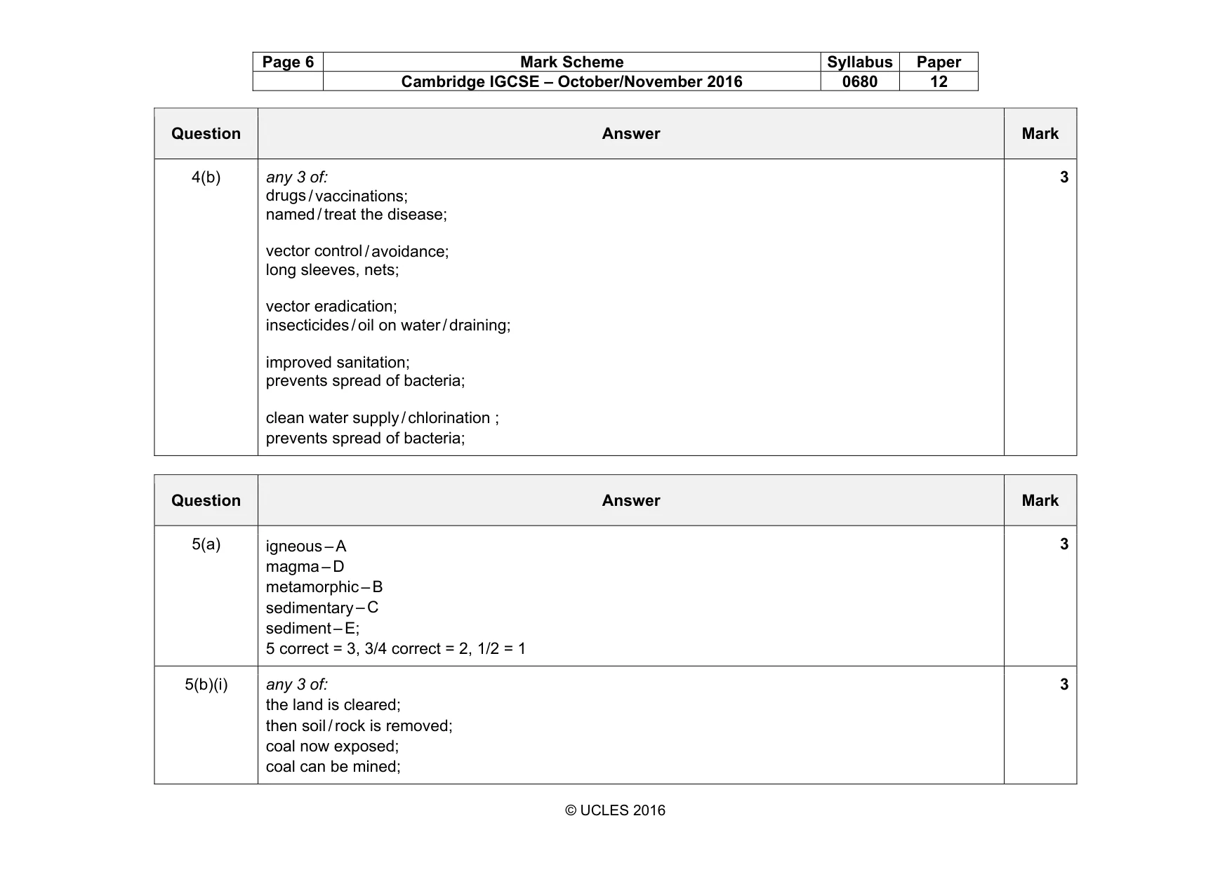 Mark scheme, page 6 of 8