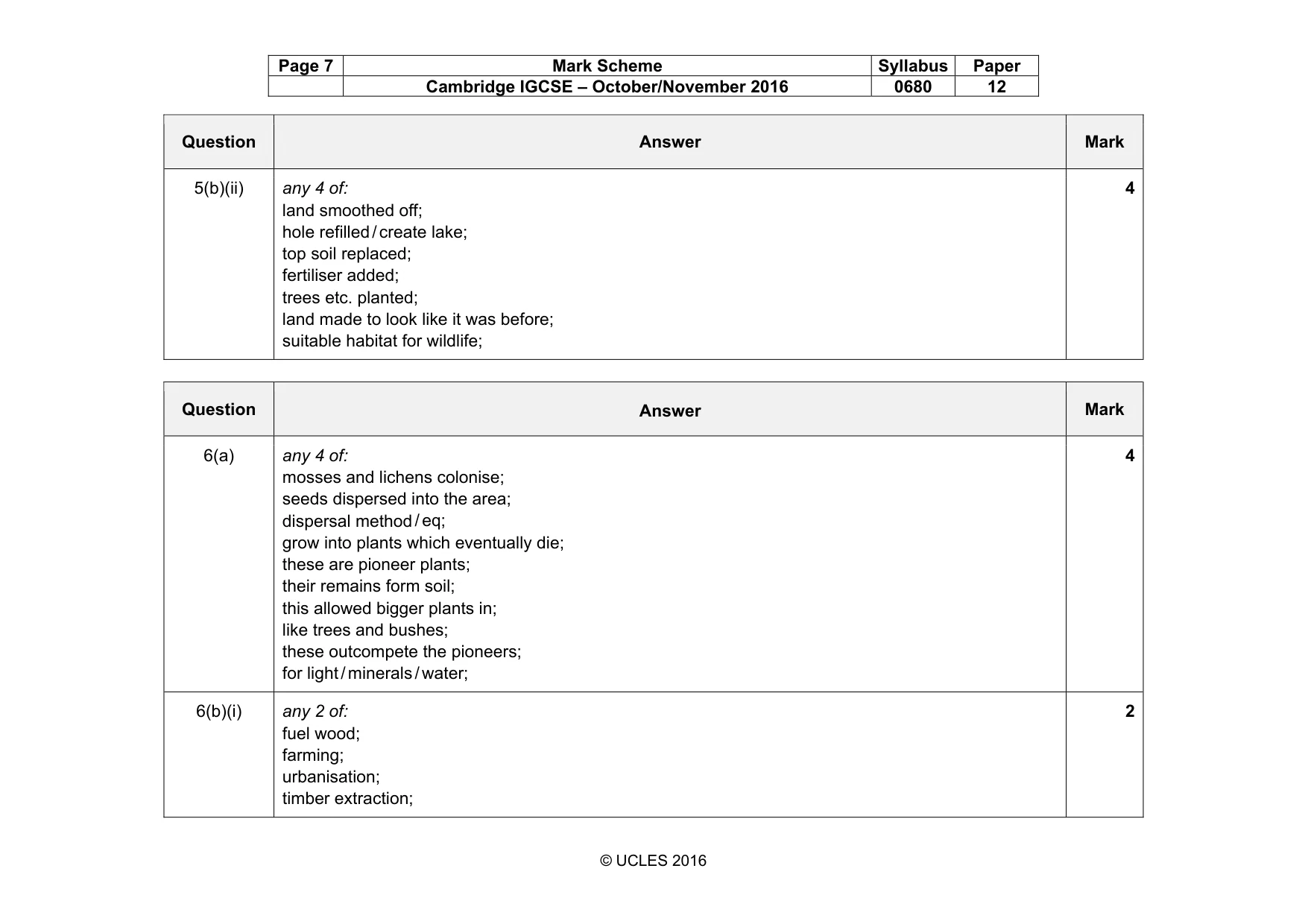 Mark scheme, page 7 of 8