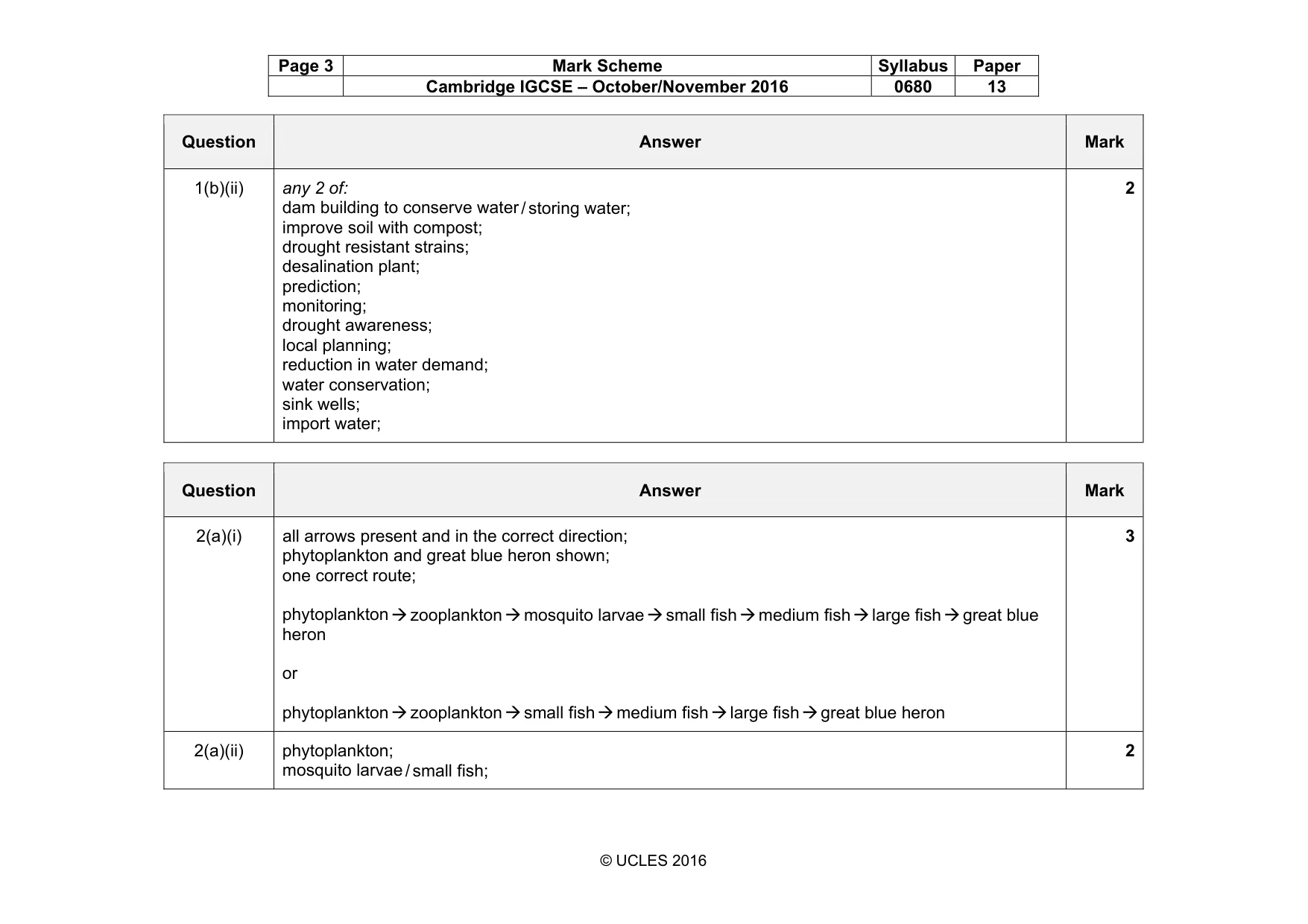 Mark scheme, page 3 of 8