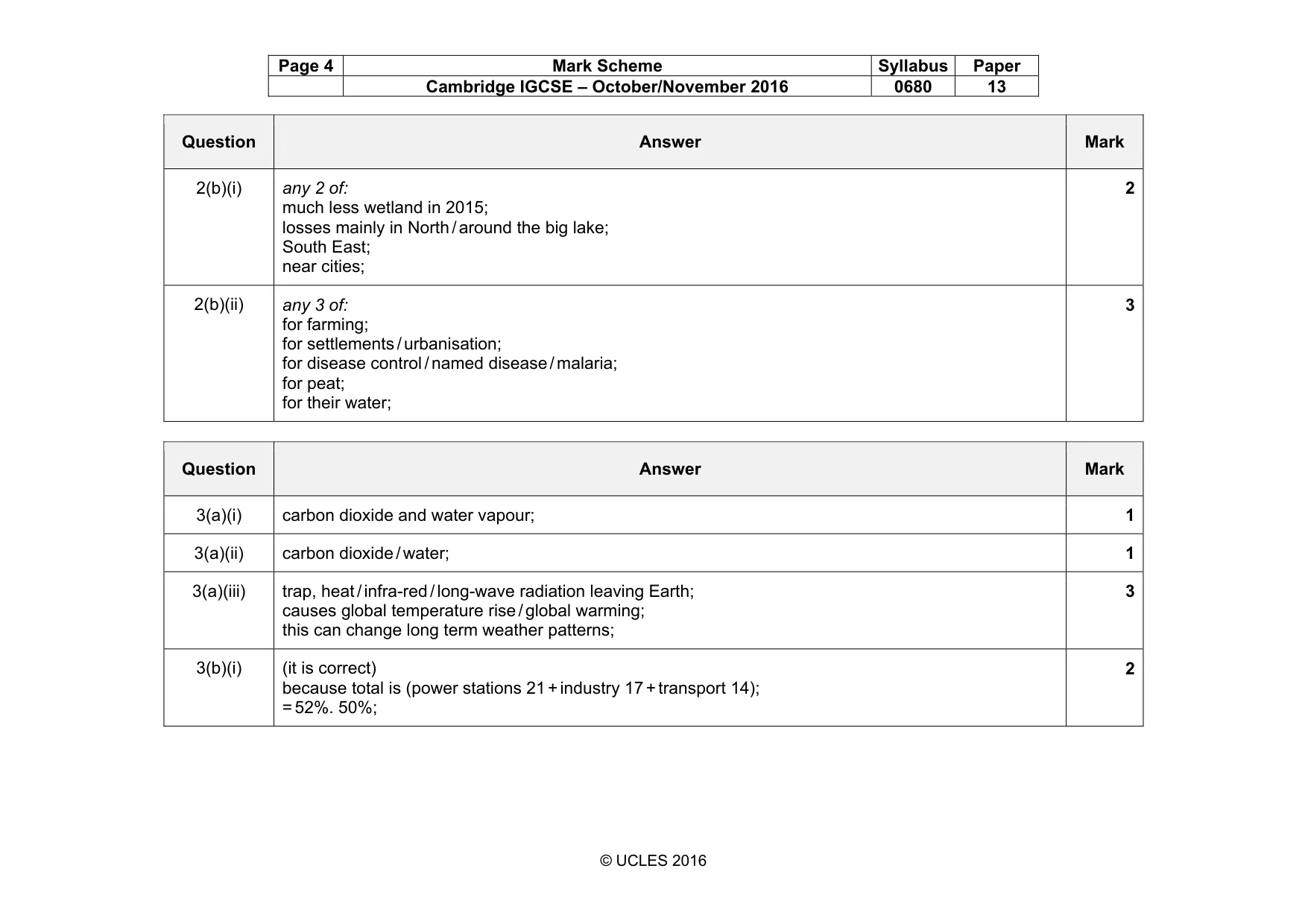 Mark scheme, page 4 of 8