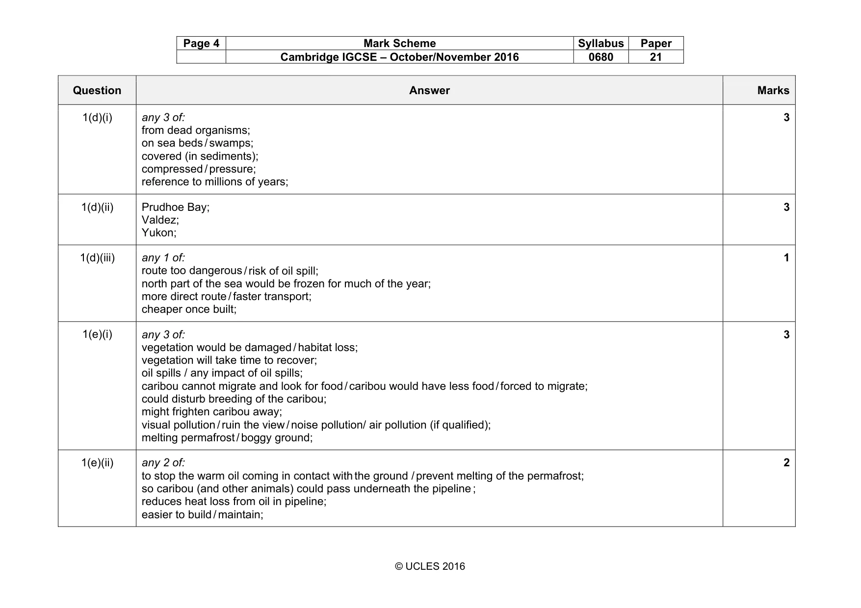 Mark scheme, page 4 of 9