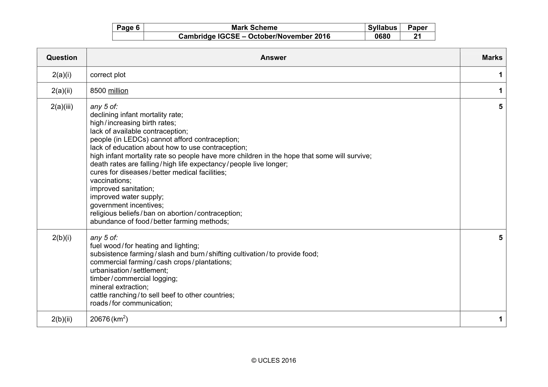 Mark scheme, page 6 of 9